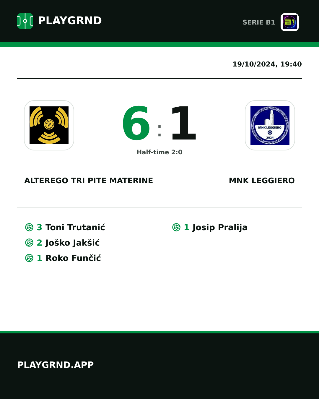 Instagram artwork: AlterEgo tri pite materine 6:1 MNK Leggiero