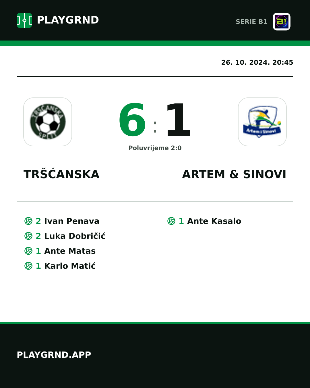 Instagram slika: Tršćanska 6:1 Artem & Sinovi