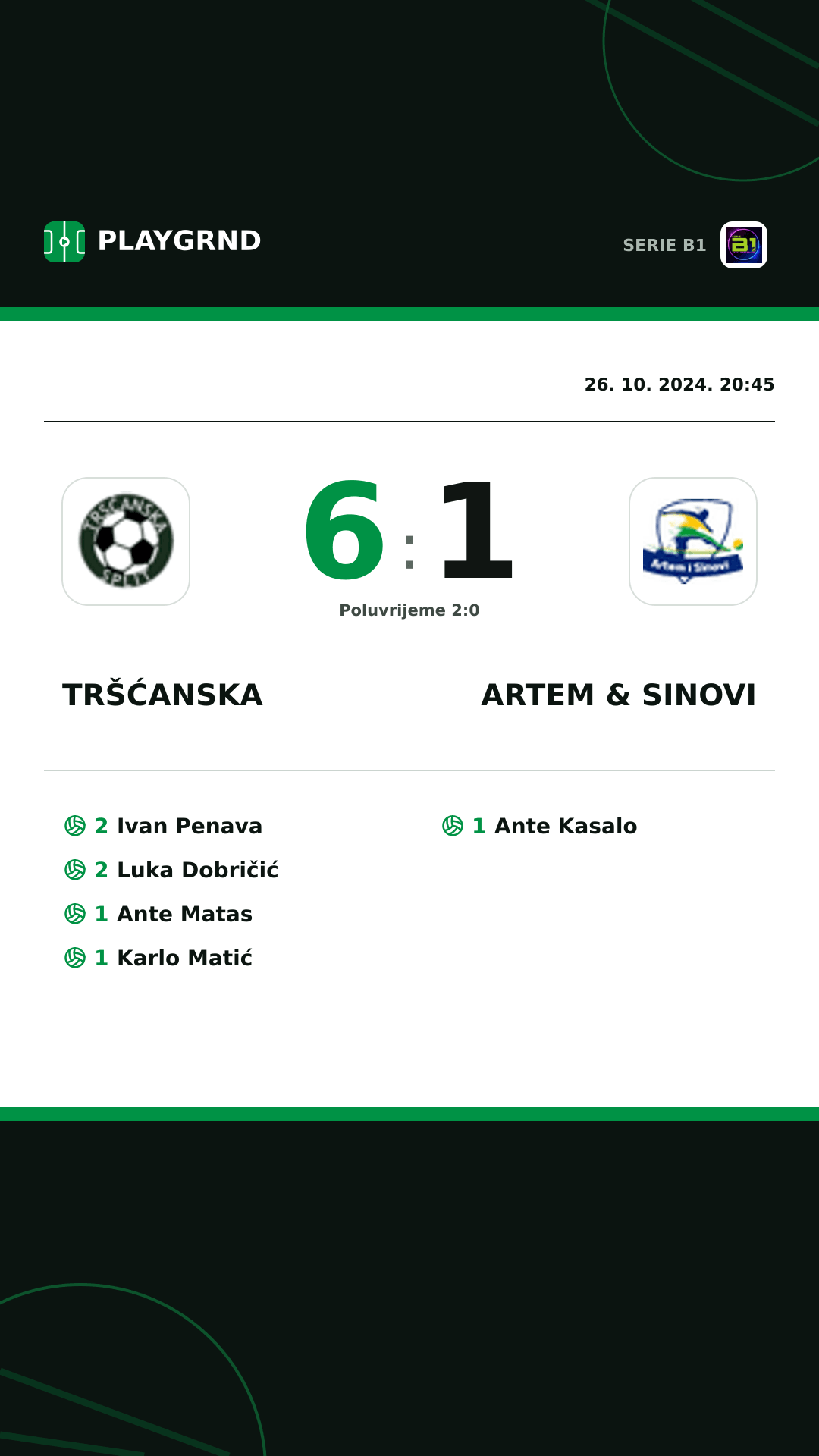Instagram slika: Tršćanska 6:1 Artem & Sinovi