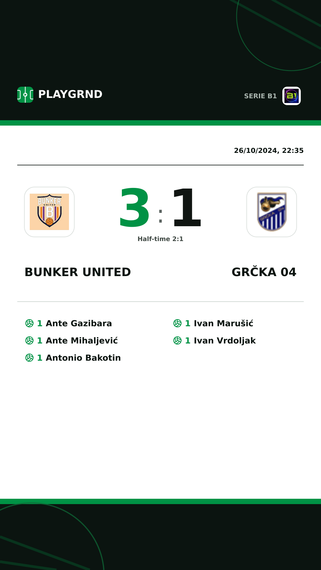Instagram artwork: Bunker United 3:1 Grčka 04