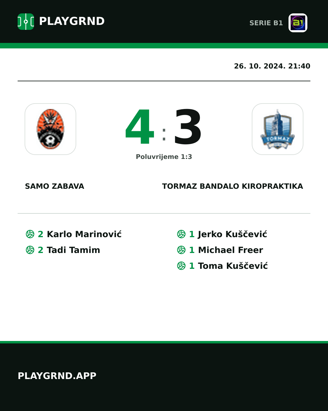 Instagram slika: Samo Zabava 4:3 Tormaz Bandalo Kiropraktika