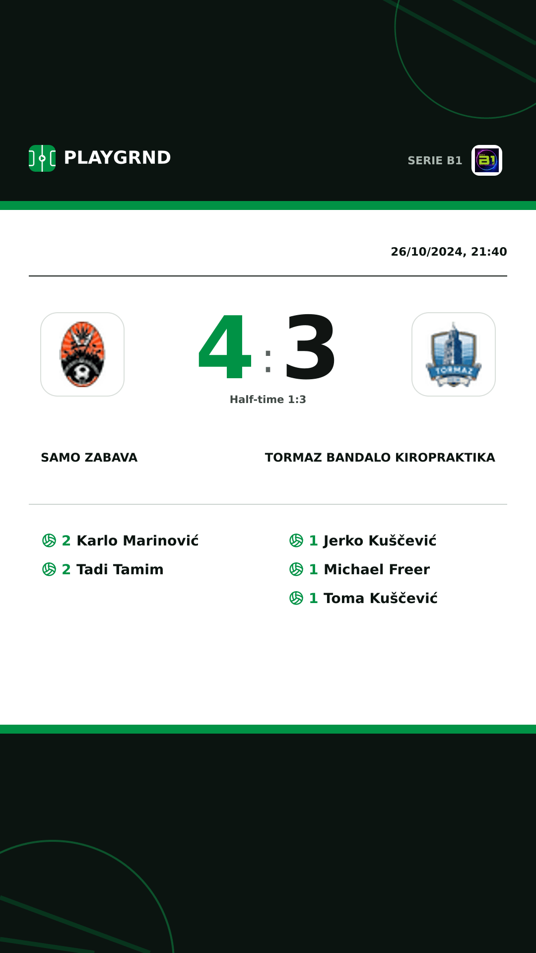 Instagram artwork: Samo Zabava 4:3 Tormaz Bandalo Kiropraktika