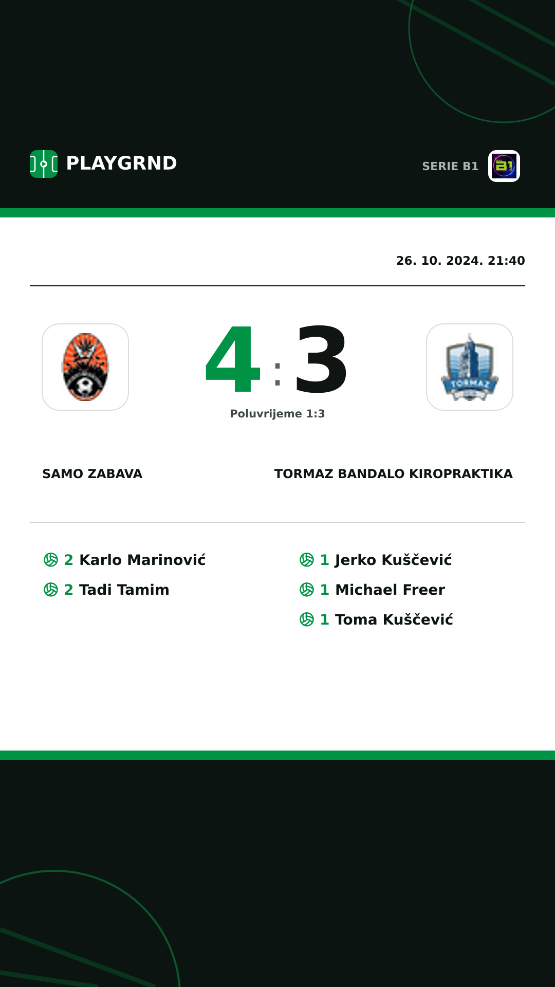 Instagram slika: Samo Zabava 4:3 Tormaz Bandalo Kiropraktika
