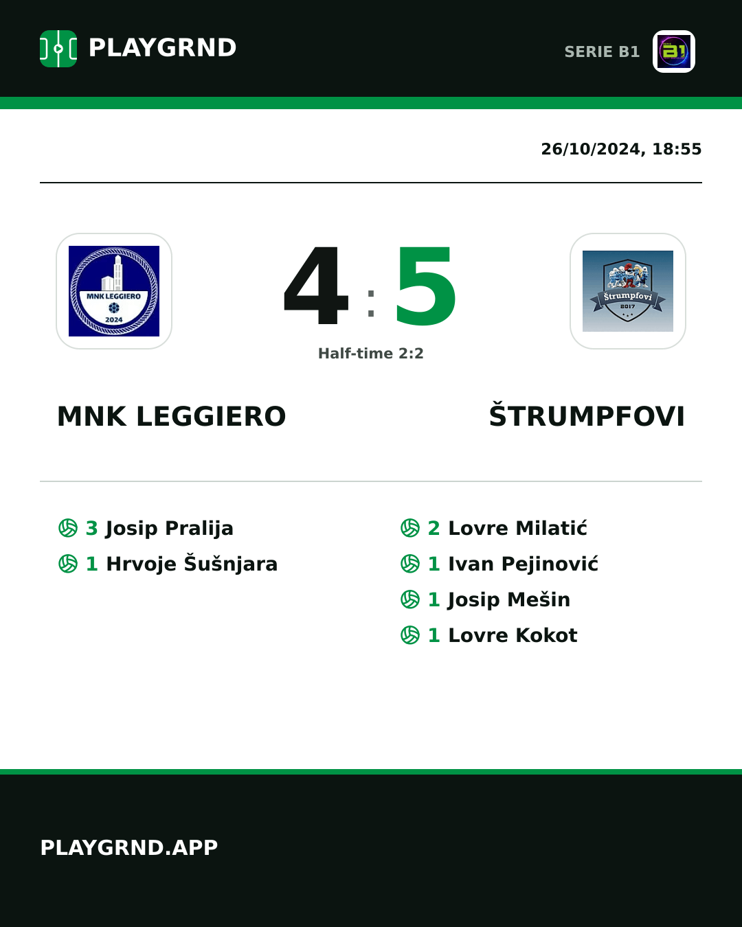 Instagram artwork: MNK Leggiero 4:5 Štrumpfovi