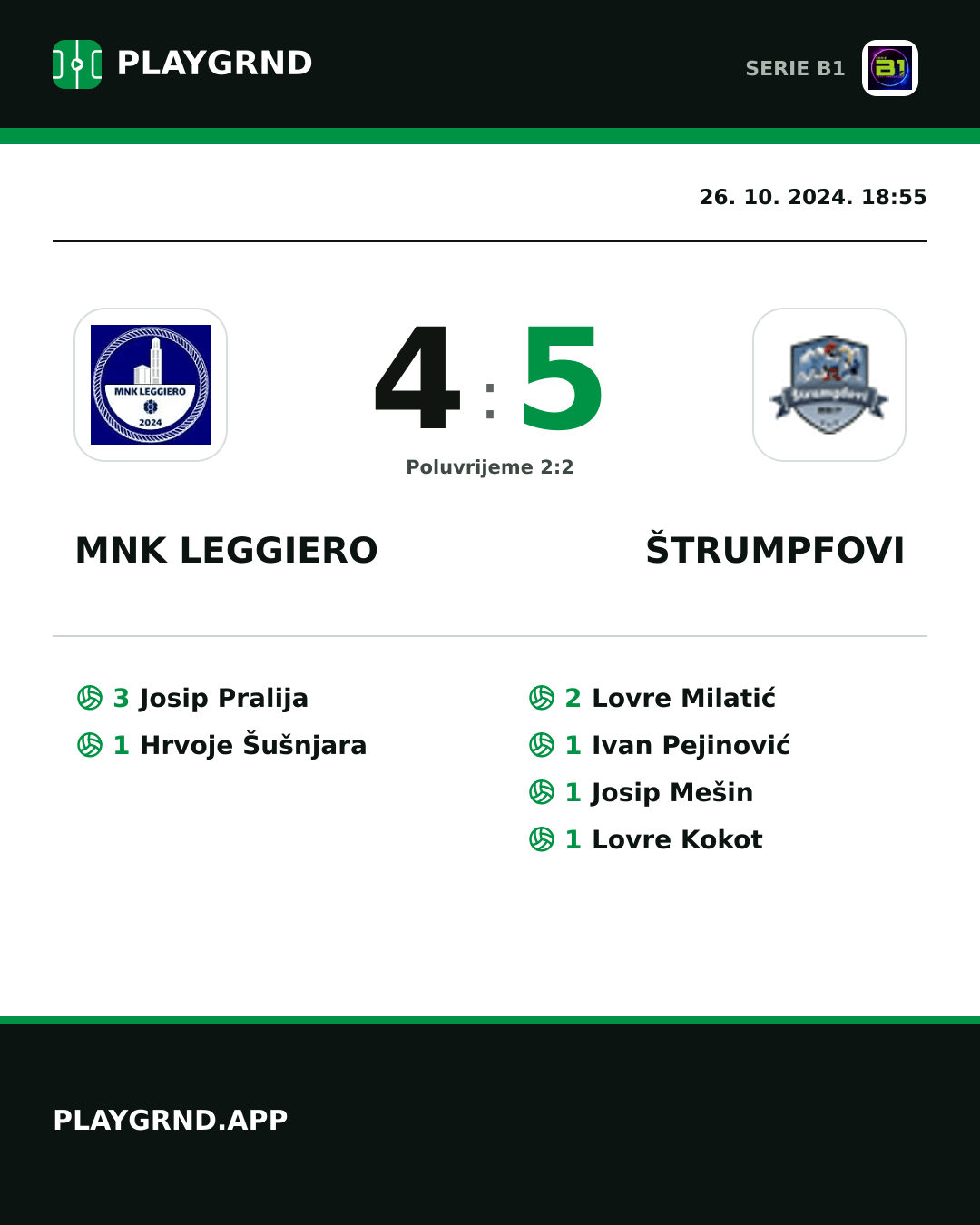 Instagram slika: MNK Leggiero 4:5 Štrumpfovi