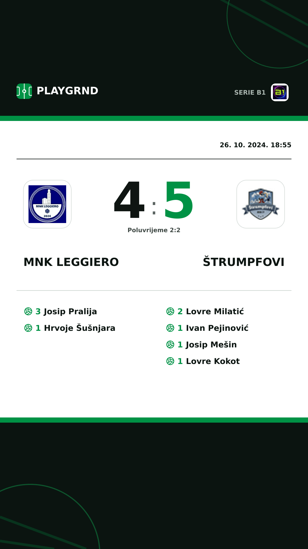 Instagram slika: MNK Leggiero 4:5 Štrumpfovi