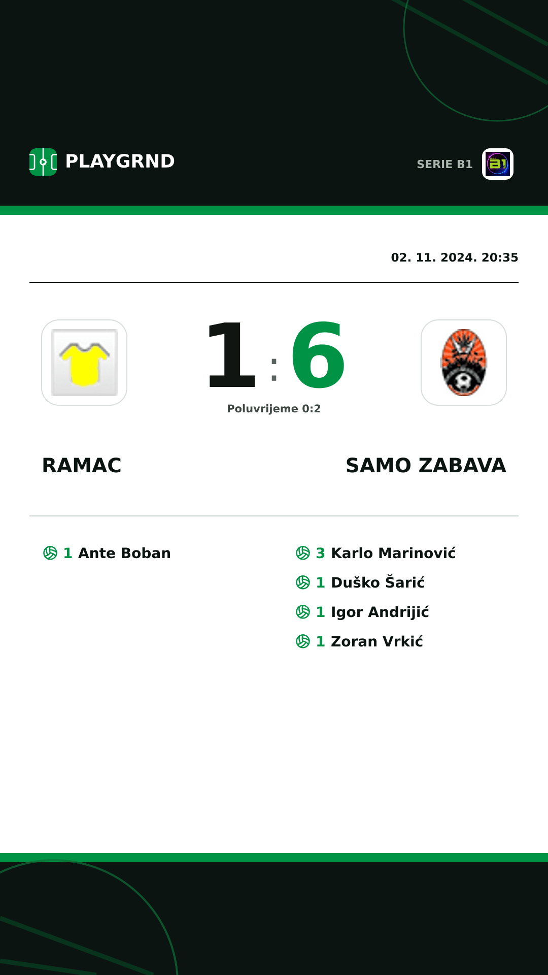Instagram slika: Ramac 1:6 Samo Zabava