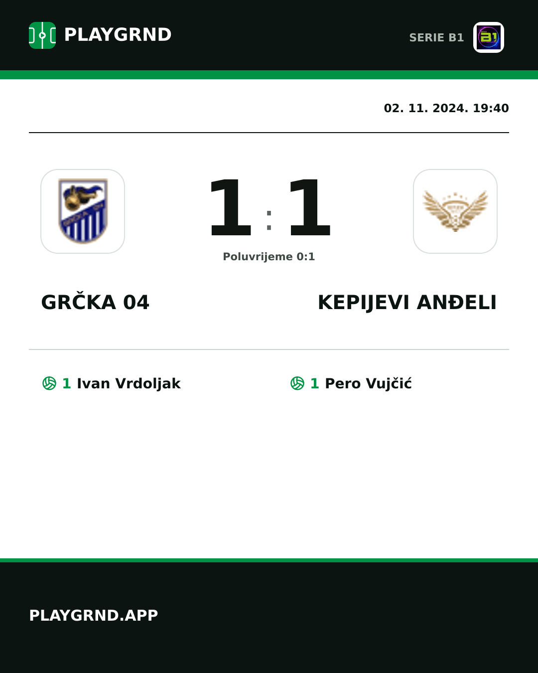 Instagram slika: Grčka 04 1:1 Kepijevi Anđeli