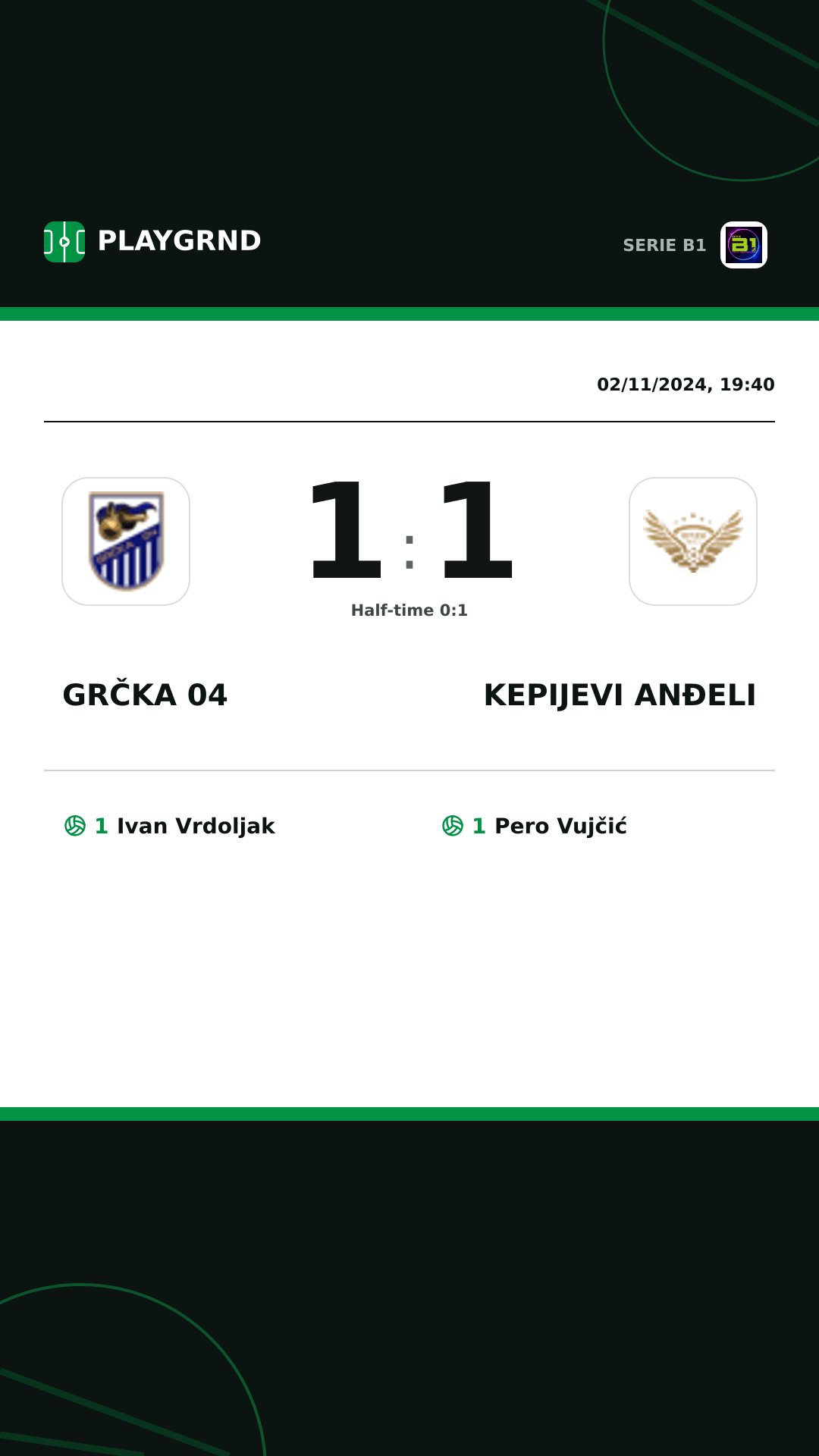 Instagram artwork: Grčka 04 1:1 Kepijevi Anđeli
