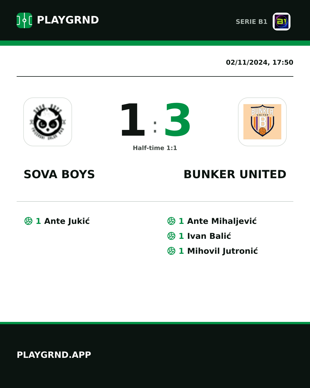Instagram artwork: Sova Boys 1:3 Bunker United