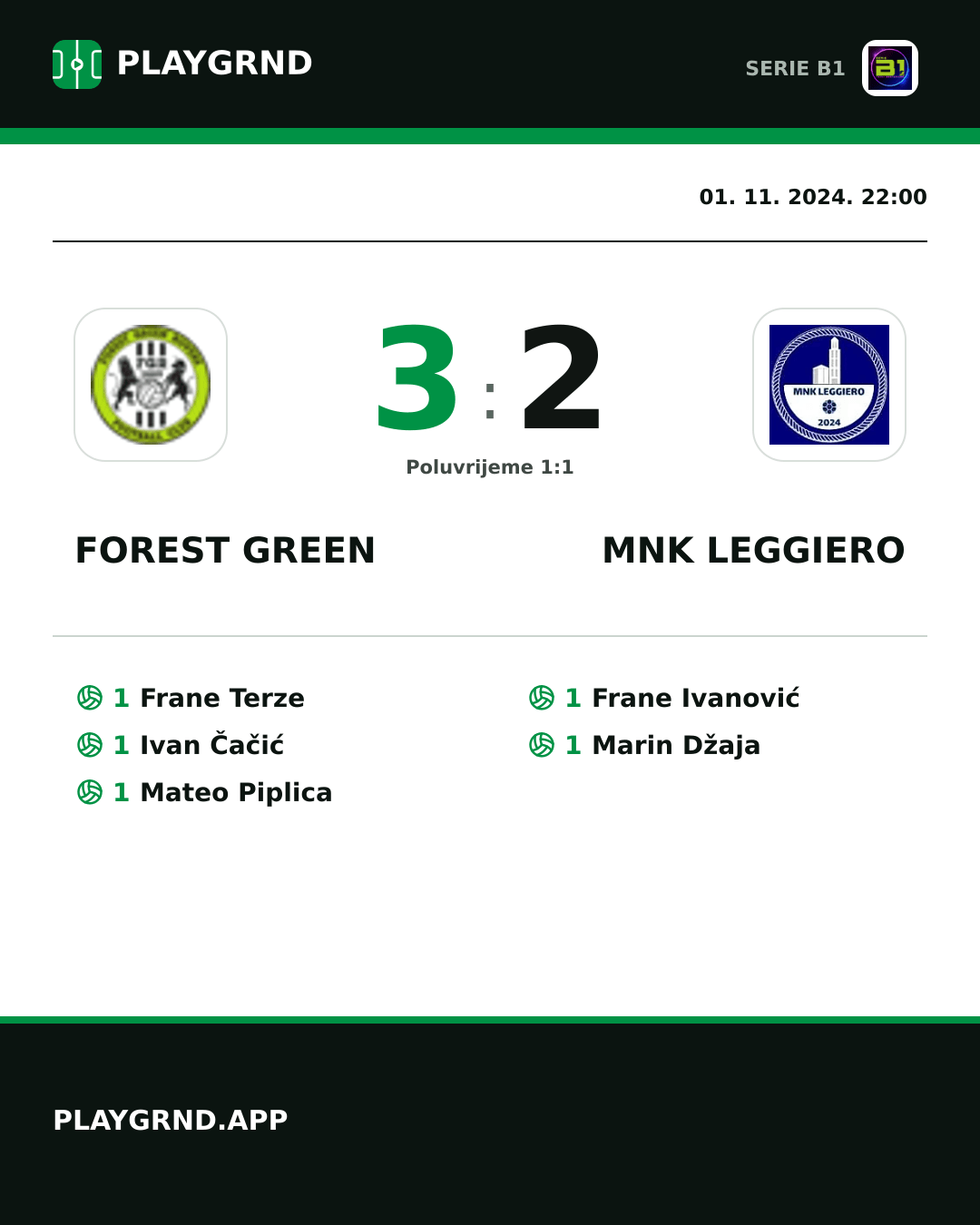 Instagram slika: Forest Green 3:2 MNK Leggiero