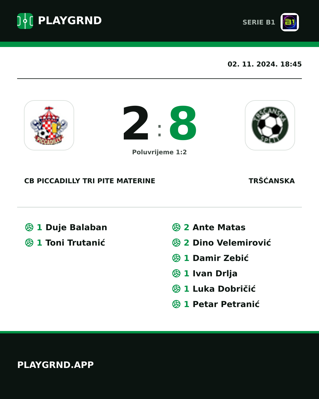 Instagram slika: CB Piccadilly Tri Pite Materine 2:8 Tršćanska