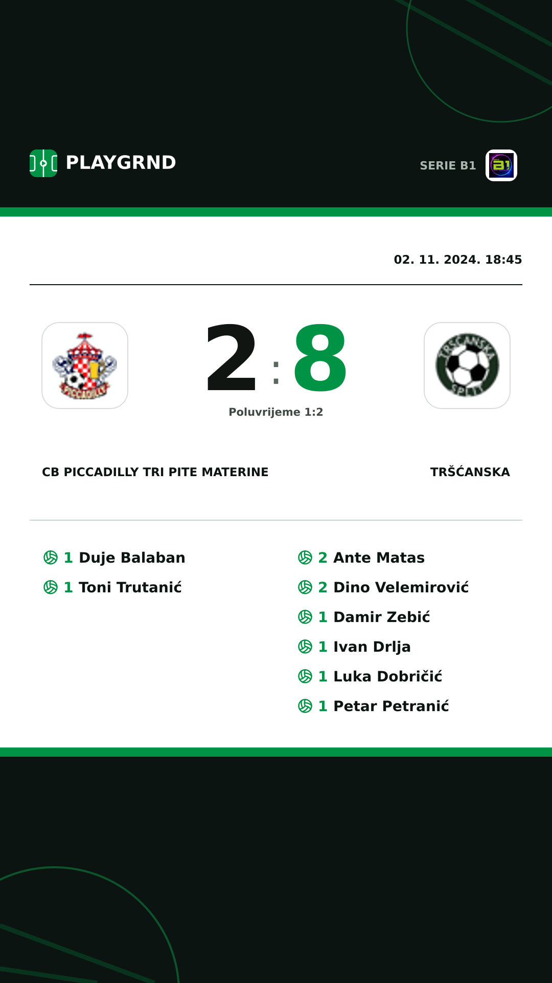 Instagram slika: CB Piccadilly Tri Pite Materine 2:8 Tršćanska