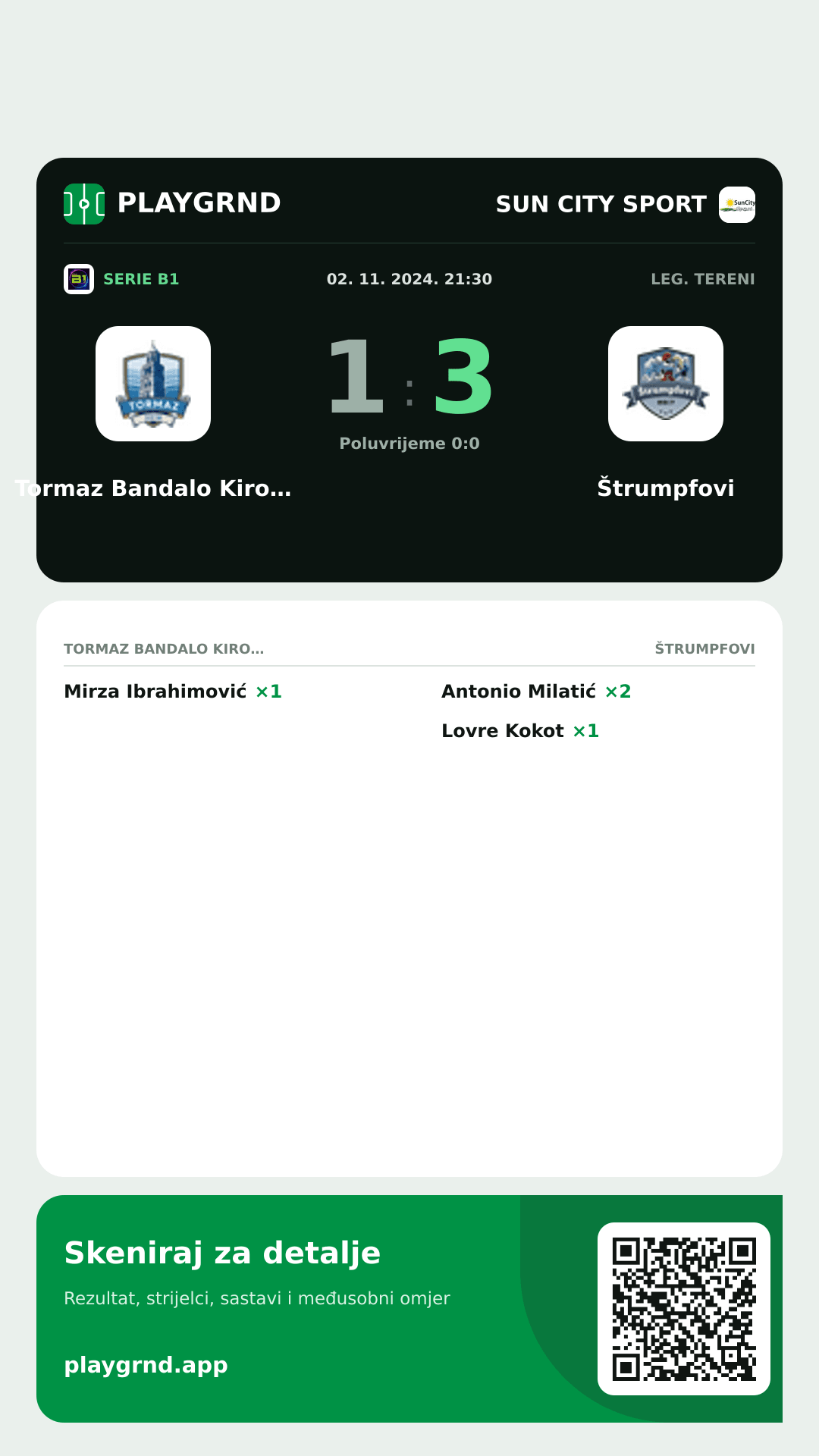 Story image: Tormaz Bandalo Kiropraktika 1:3 Štrumpfovi