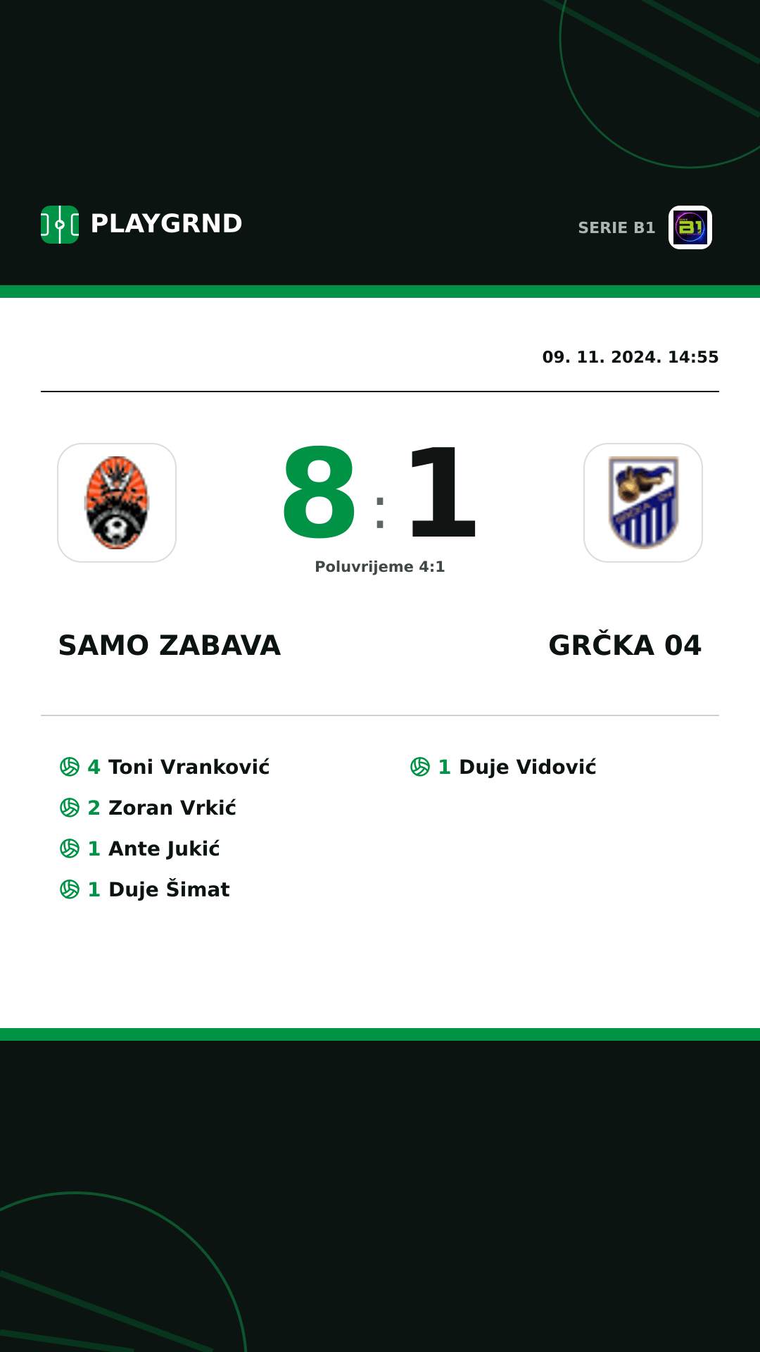 Instagram slika: Samo Zabava 8:1 Grčka 04
