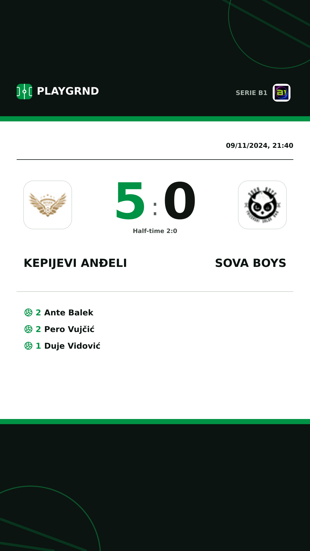 Instagram artwork: Kepijevi Anđeli 5:0 Sova Boys