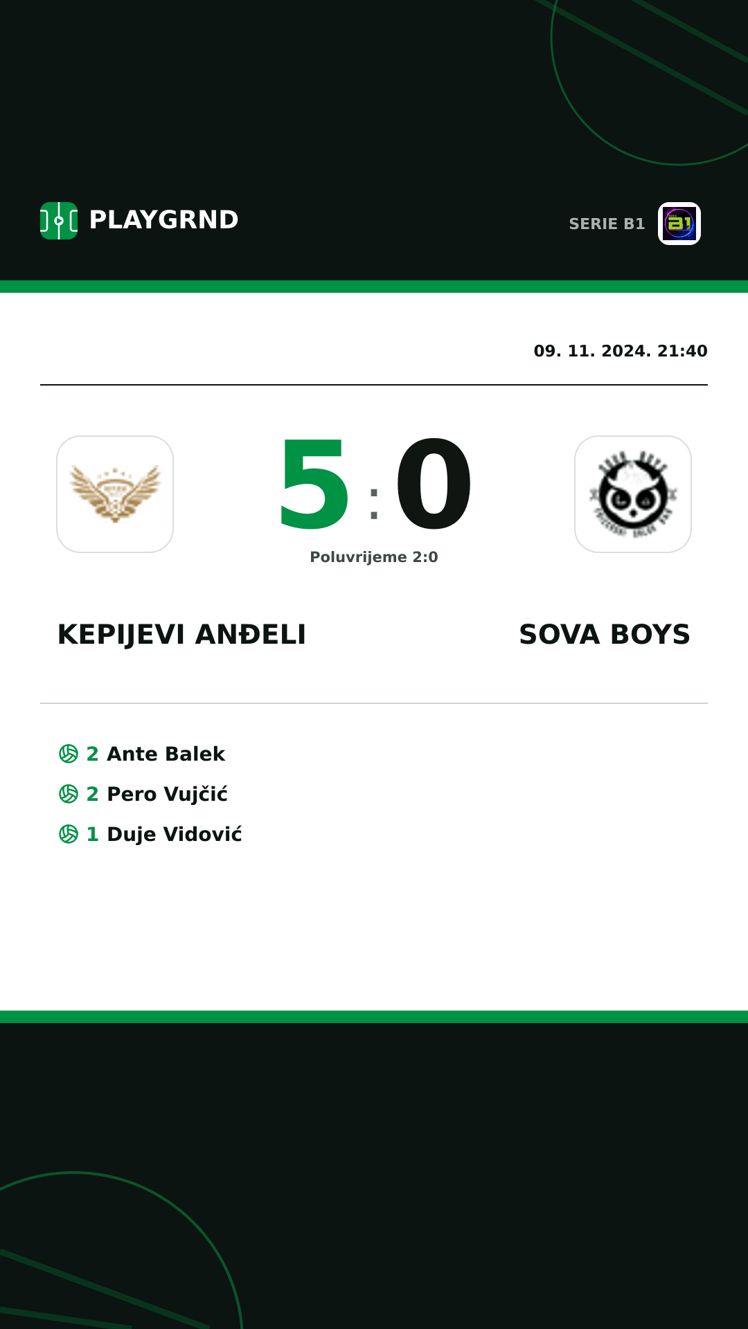 Instagram slika: Kepijevi Anđeli 5:0 Sova Boys