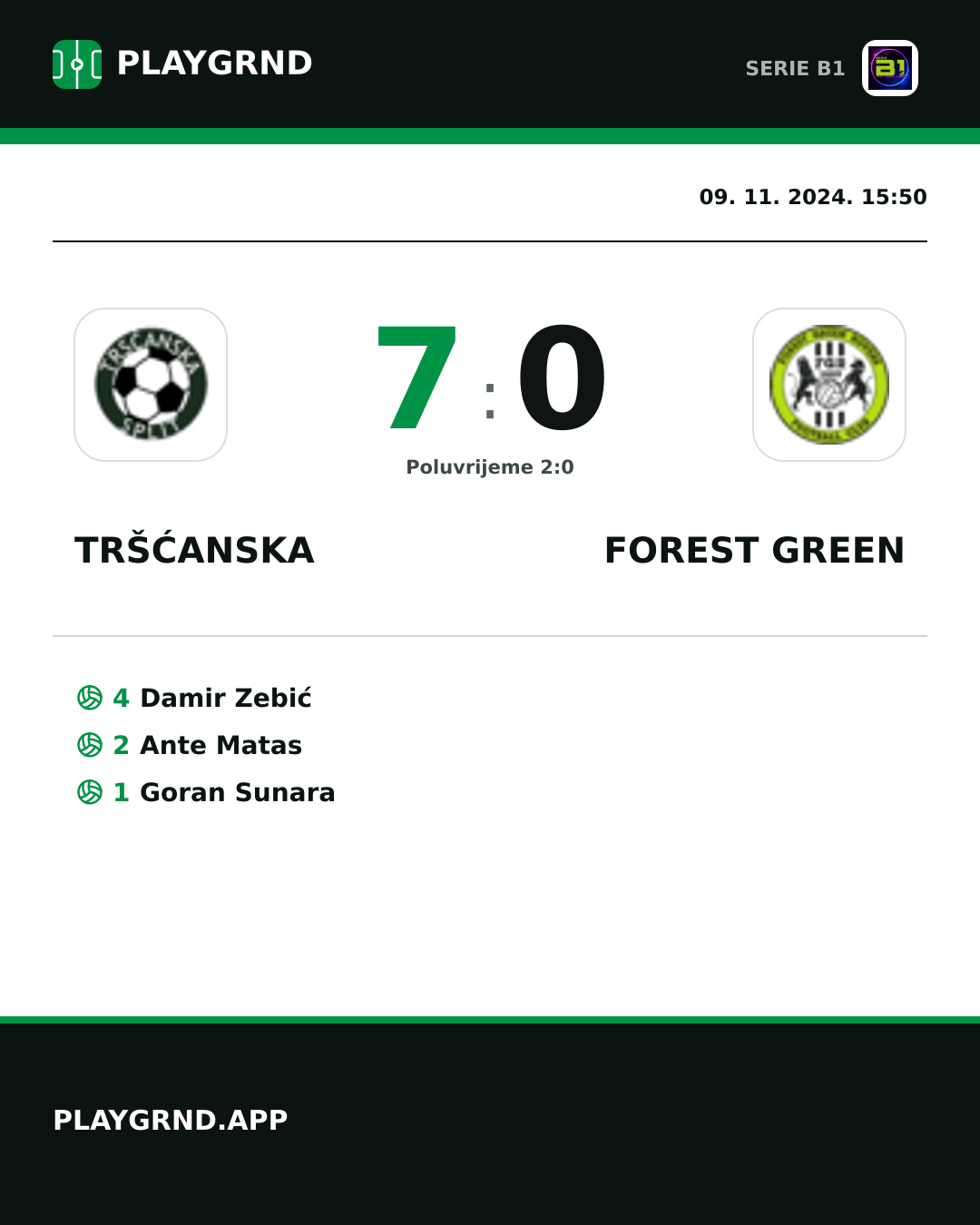 Instagram slika: Tršćanska 7:0 Forest Green