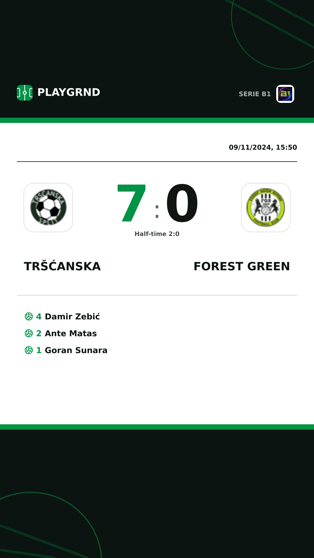 Instagram artwork: Tršćanska 7:0 Forest Green