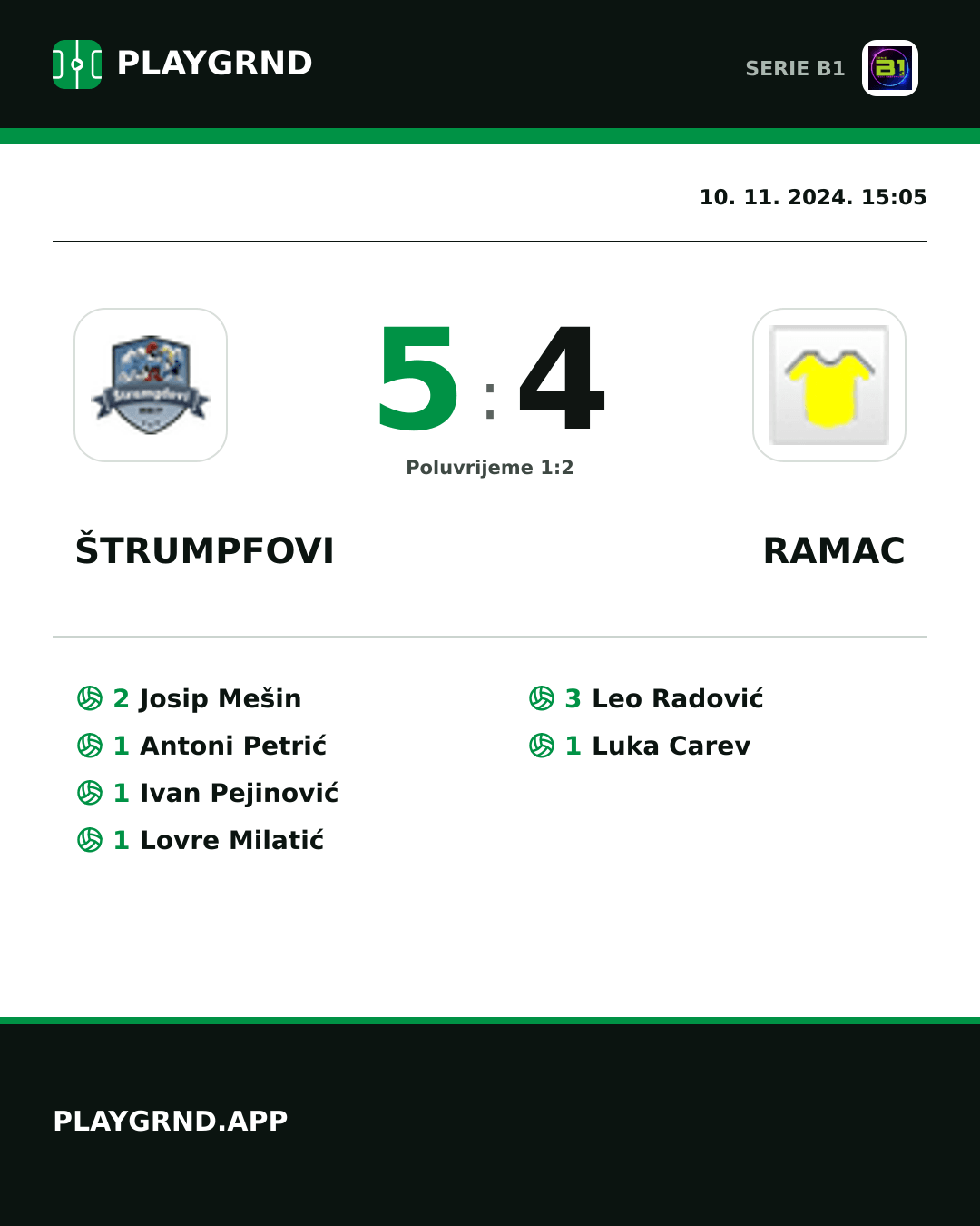 Instagram slika: Štrumpfovi 5:4 Ramac