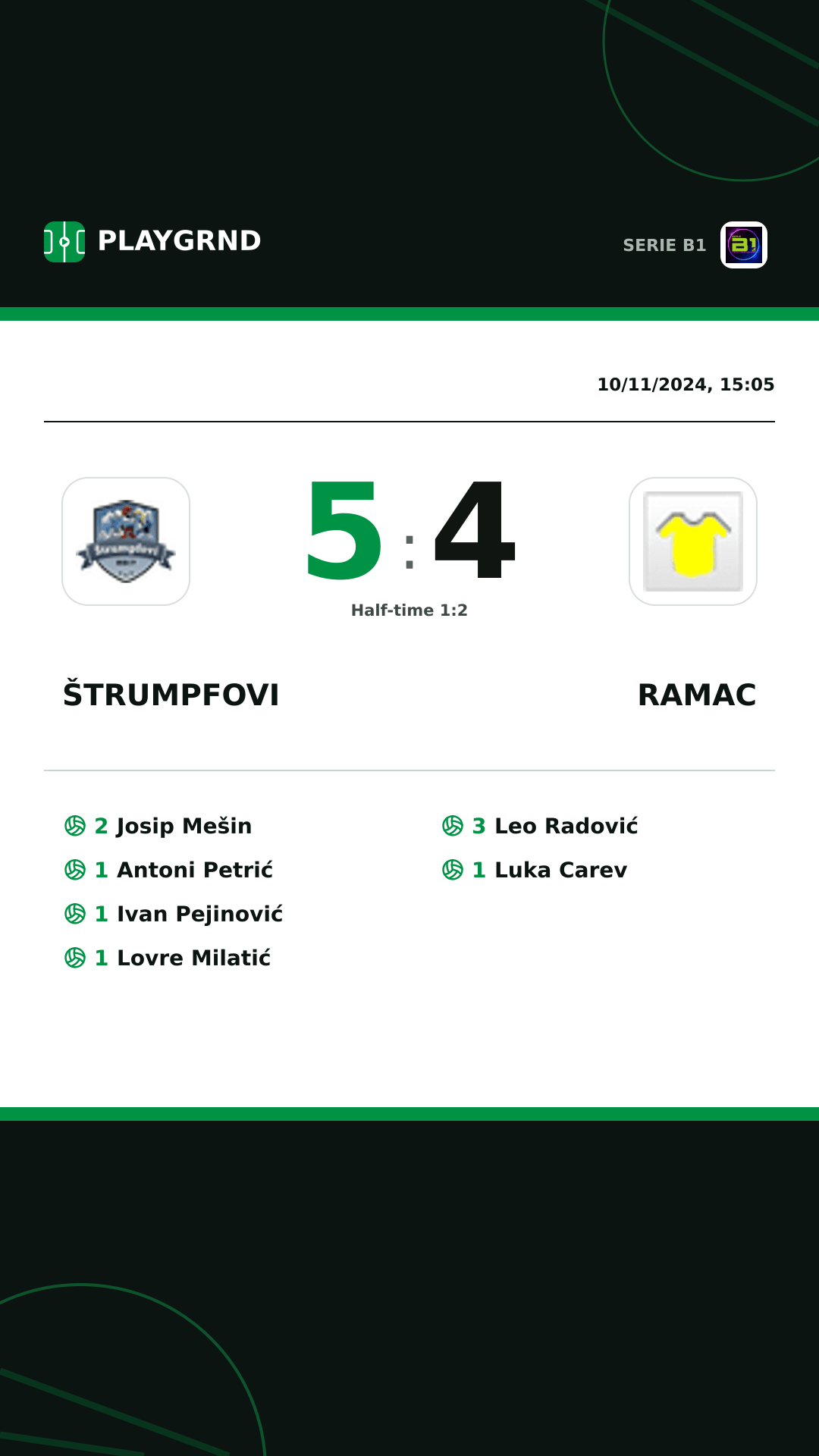 Instagram artwork: Štrumpfovi 5:4 Ramac