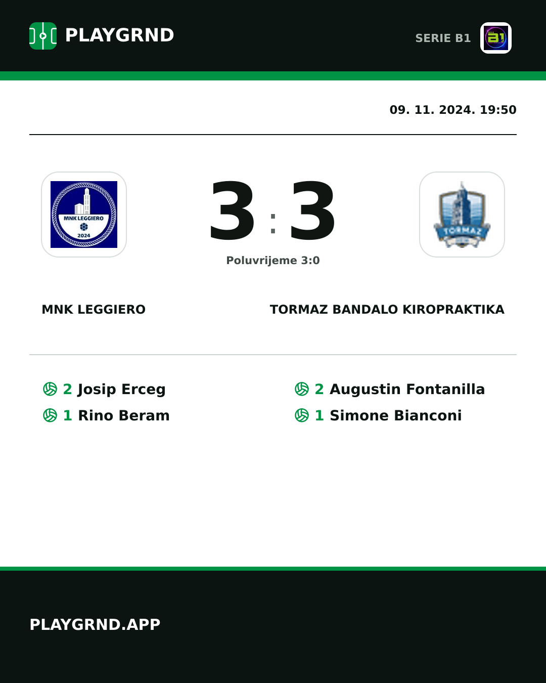 Instagram slika: MNK Leggiero 3:3 Tormaz Bandalo Kiropraktika