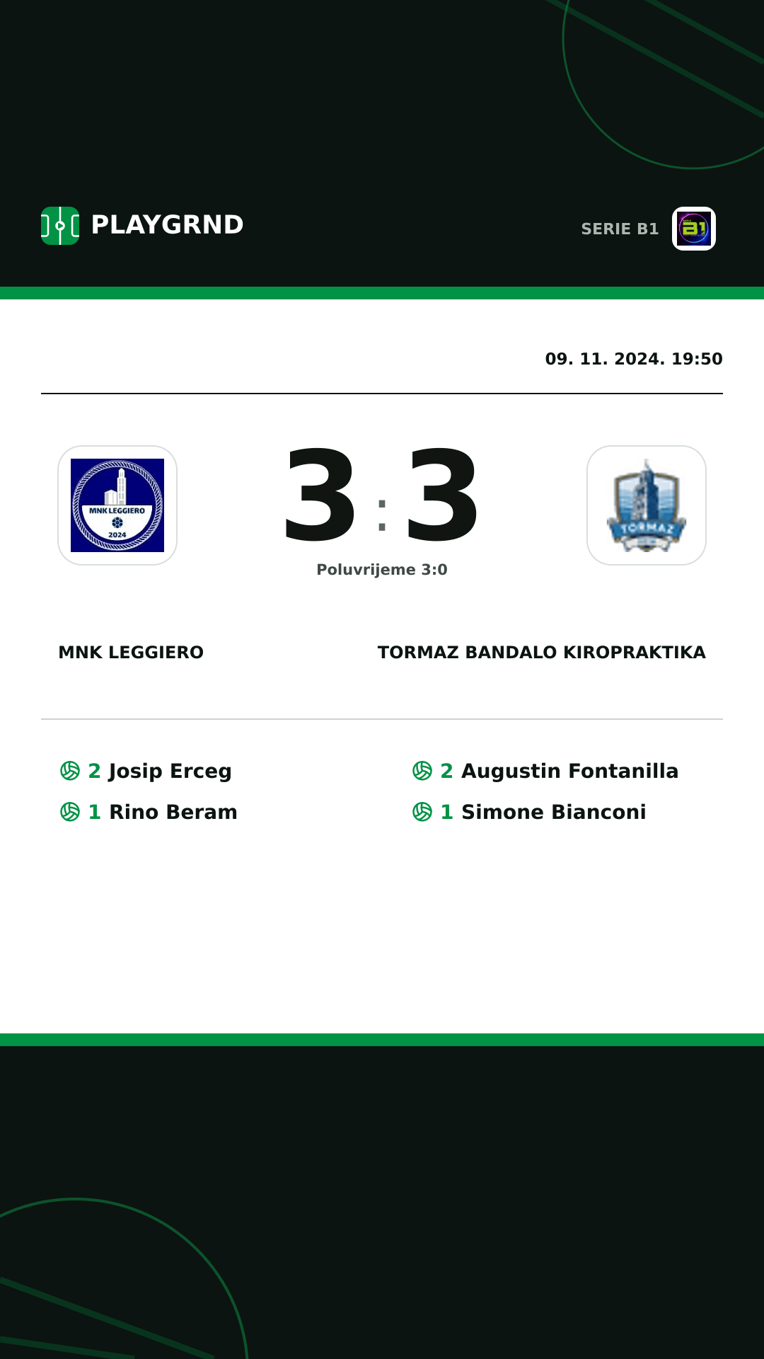 Instagram slika: MNK Leggiero 3:3 Tormaz Bandalo Kiropraktika