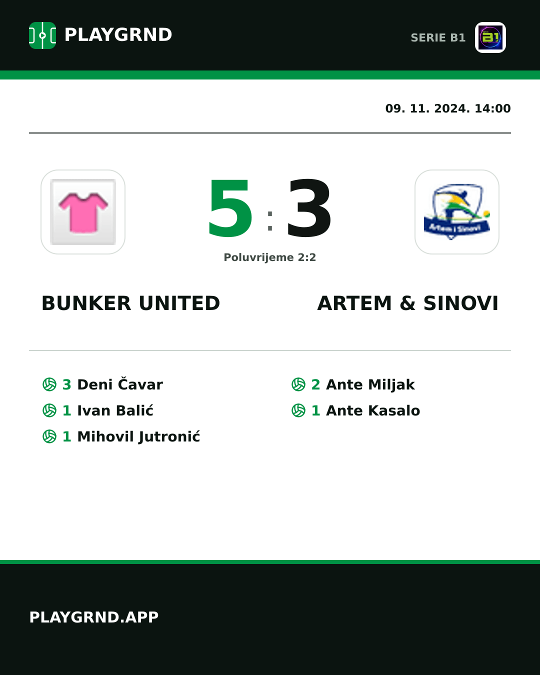 Instagram slika: Bunker United 5:3 Artem & Sinovi