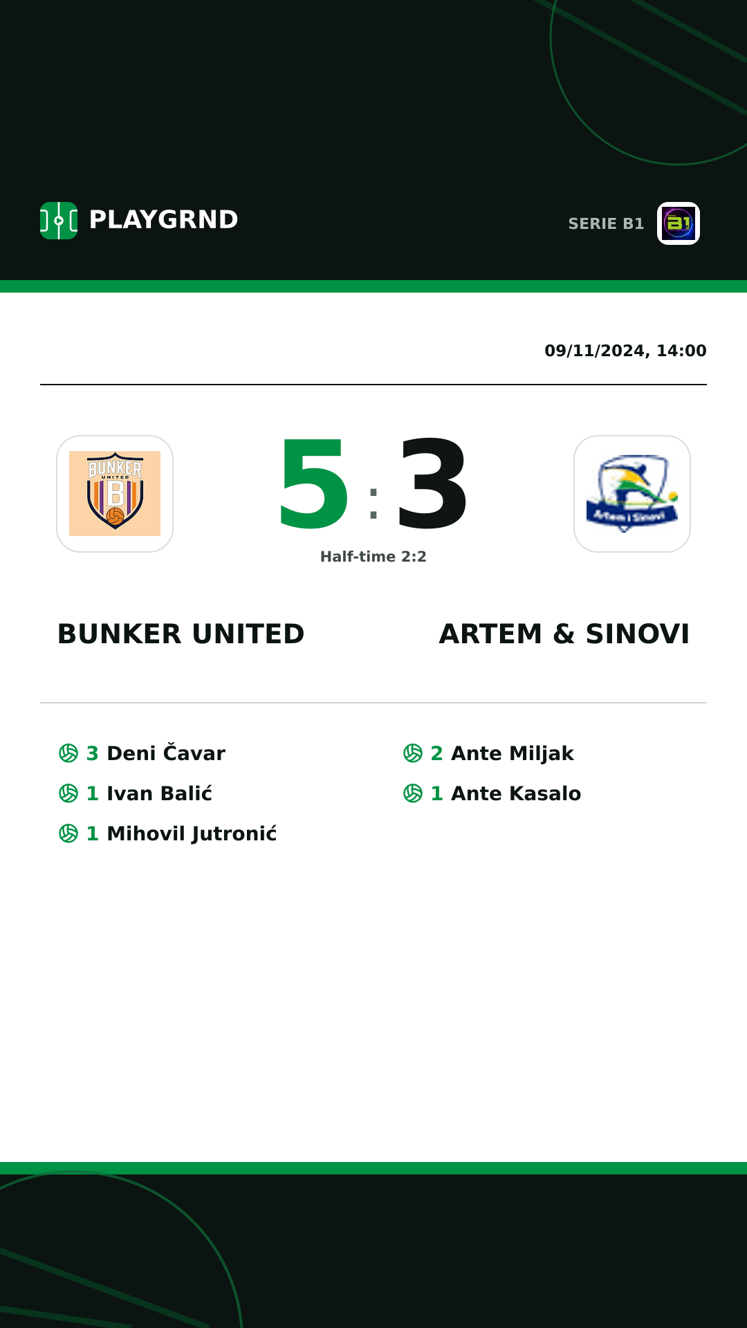 Instagram artwork: Bunker United 5:3 Artem & Sinovi