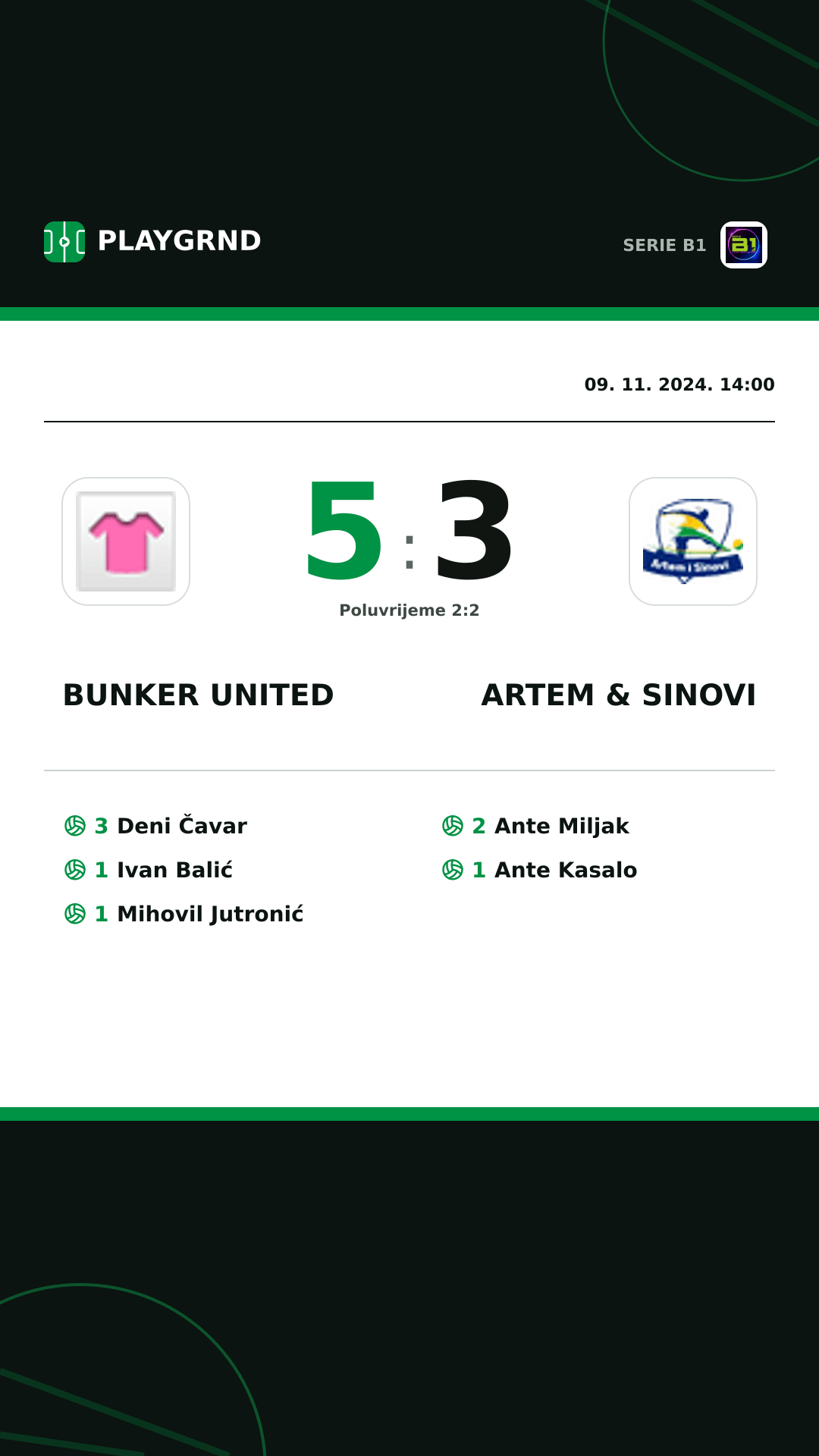 Instagram slika: Bunker United 5:3 Artem & Sinovi