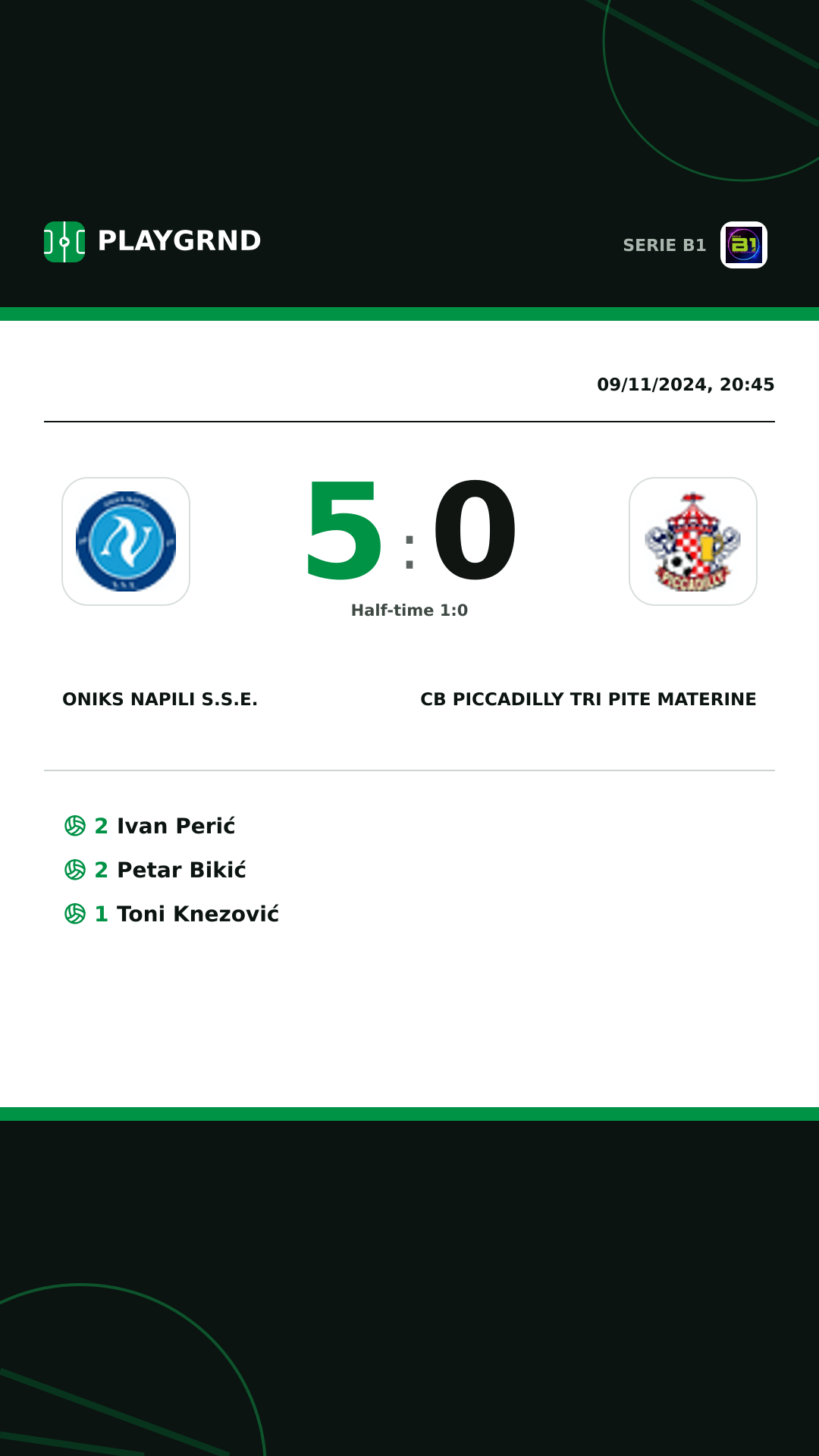 Instagram artwork: Oniks Napili S.S.E. 5:0 CB Piccadilly Tri Pite Materine