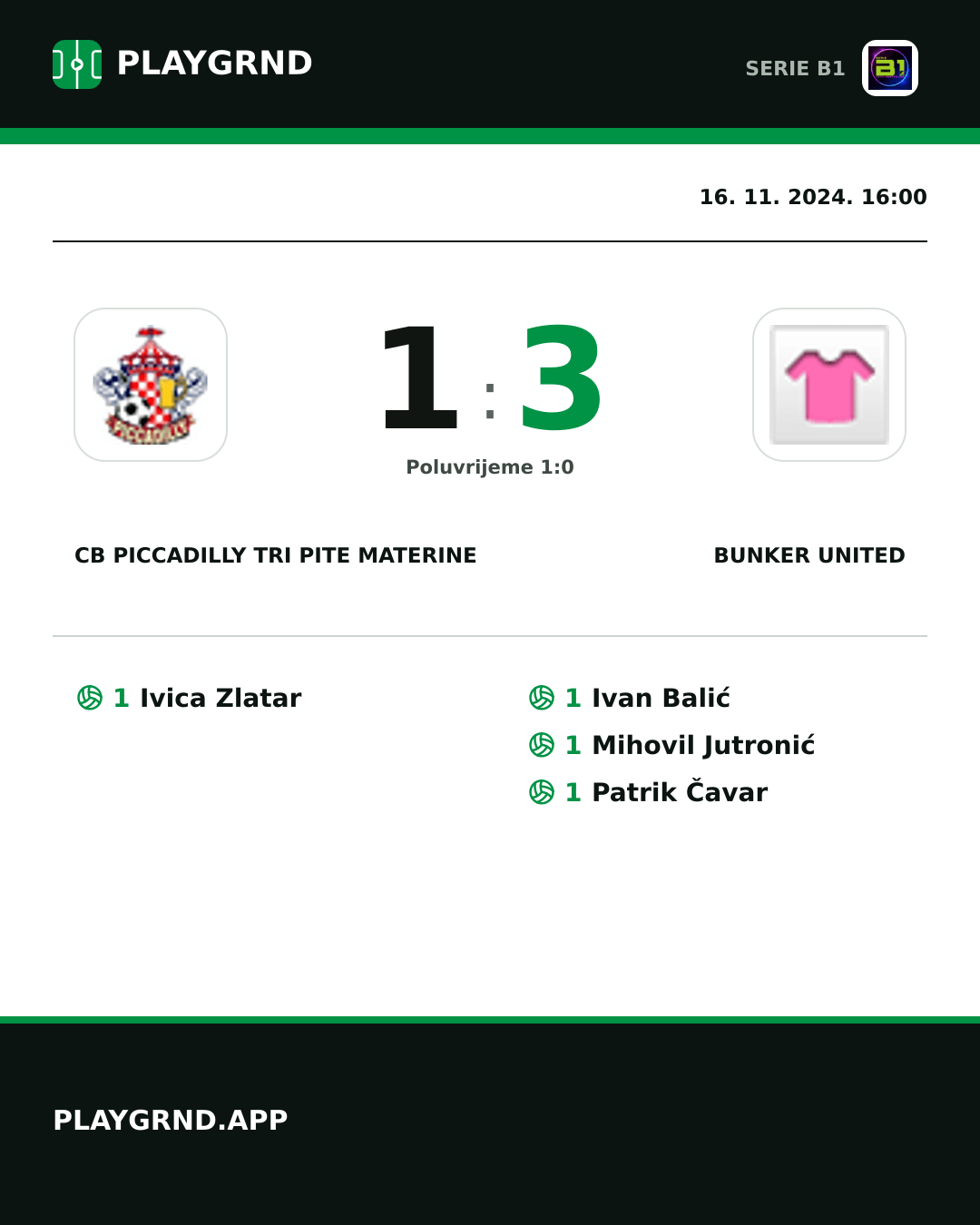 Instagram slika: CB Piccadilly Tri Pite Materine 1:3 Bunker United