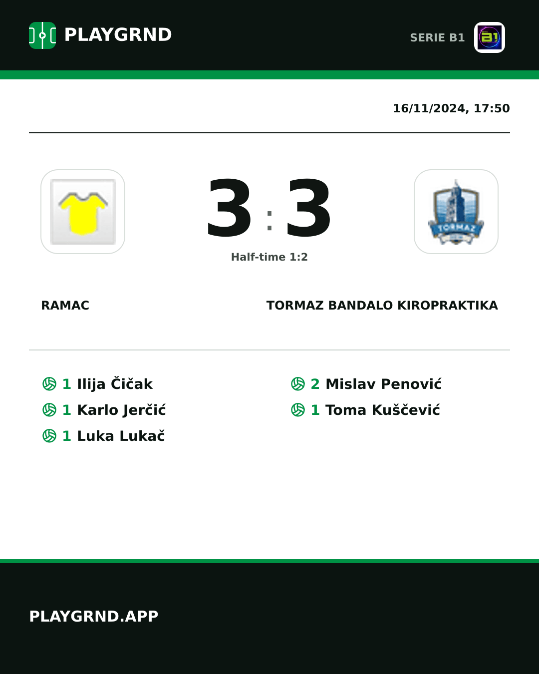 Instagram artwork: Ramac 3:3 Tormaz Bandalo Kiropraktika