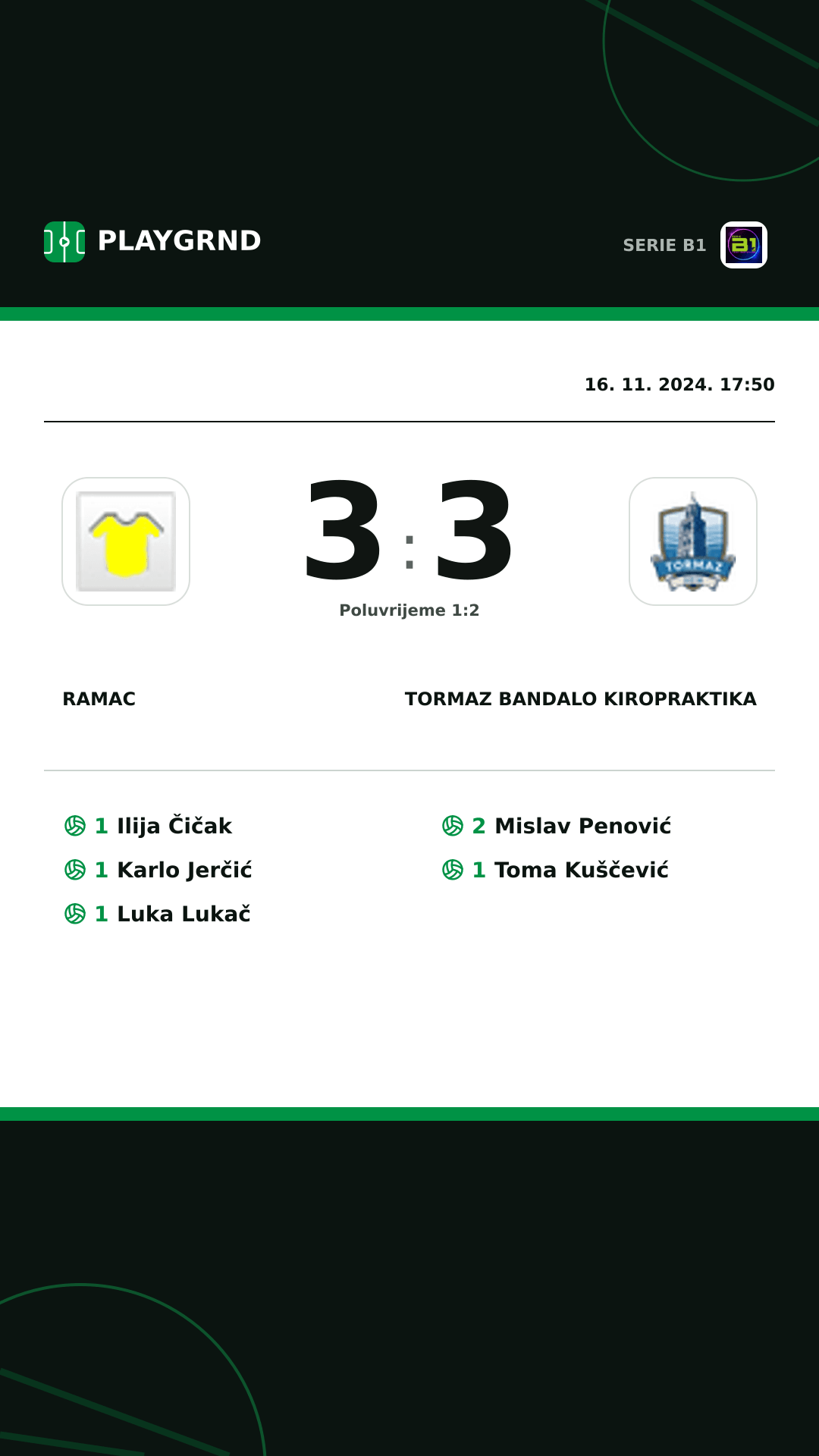 Instagram slika: Ramac 3:3 Tormaz Bandalo Kiropraktika