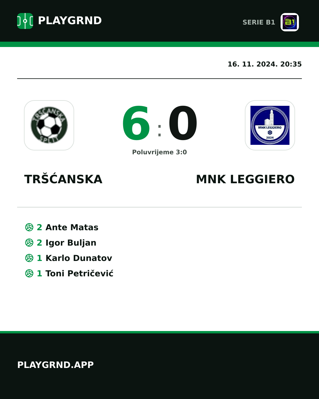 Instagram slika: Tršćanska 6:0 MNK Leggiero