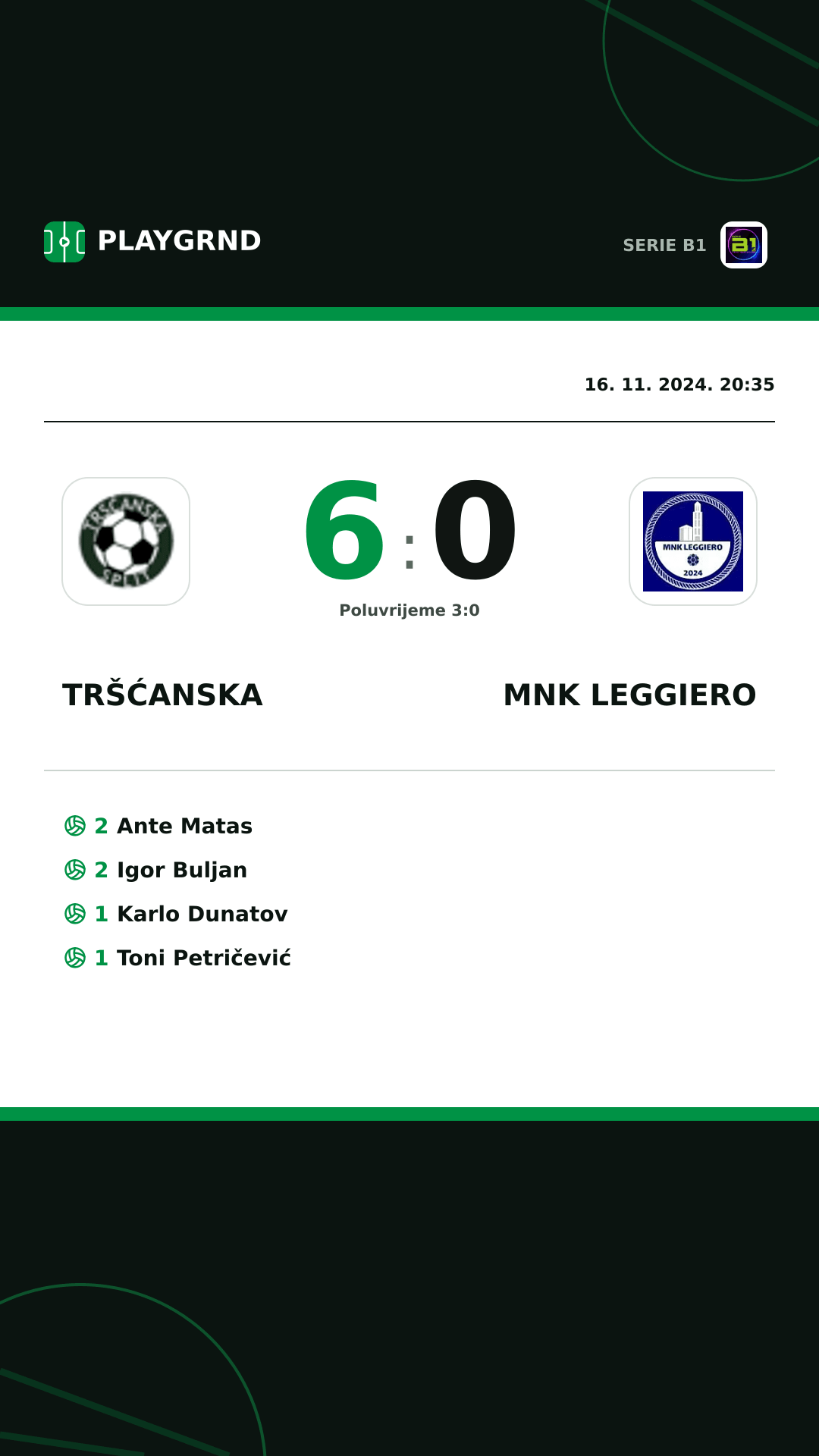 Instagram slika: Tršćanska 6:0 MNK Leggiero
