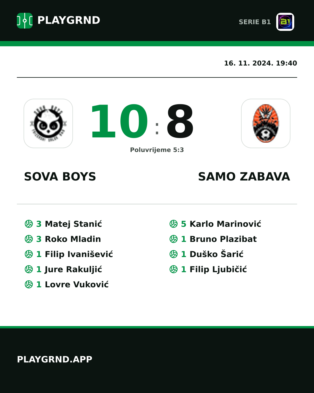 Instagram slika: Sova Boys 10:8 Samo Zabava