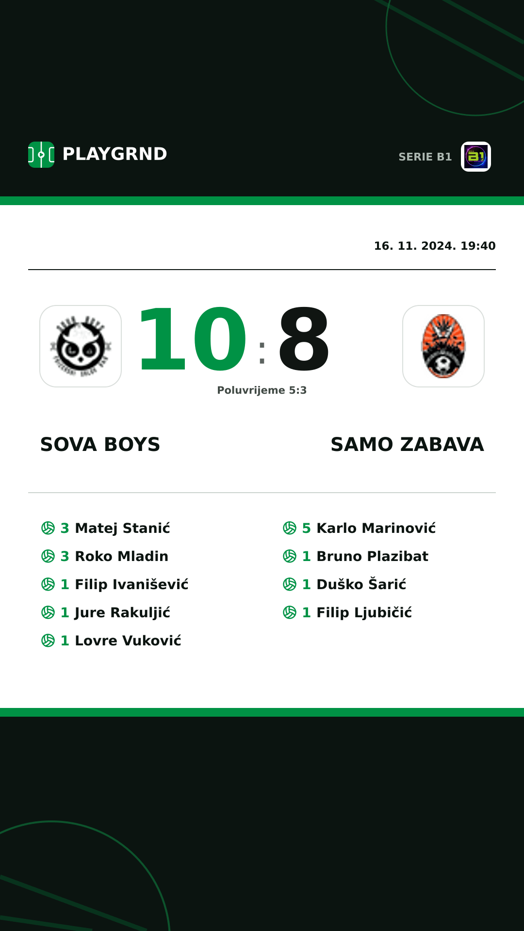 Instagram slika: Sova Boys 10:8 Samo Zabava