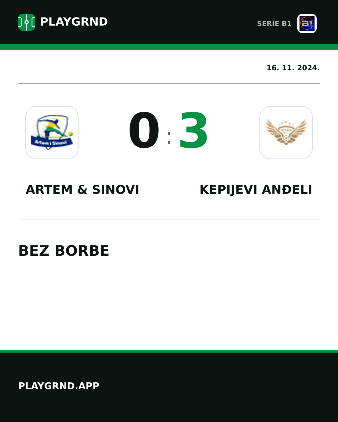 Instagram slika: Artem & Sinovi 0:3 Kepijevi Anđeli