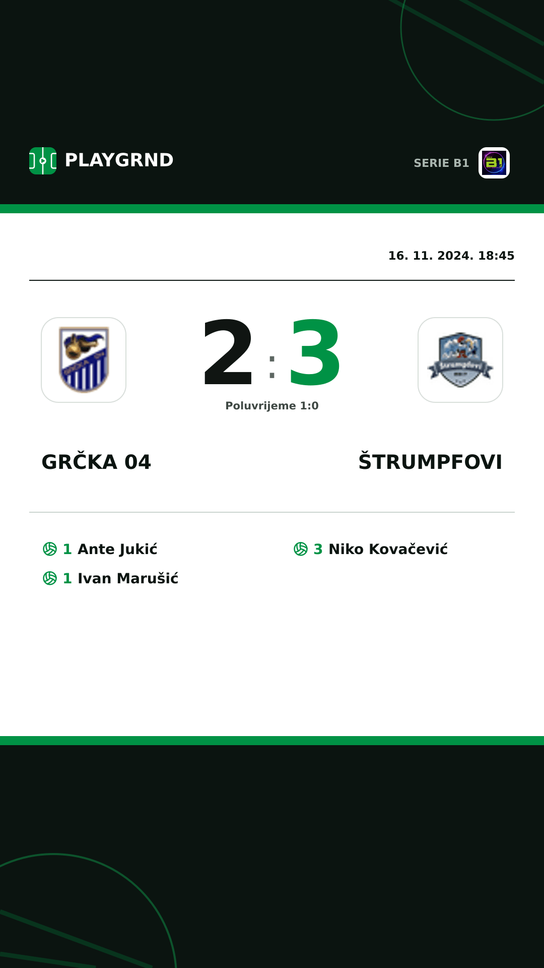 Instagram slika: Grčka 04 2:3 Štrumpfovi