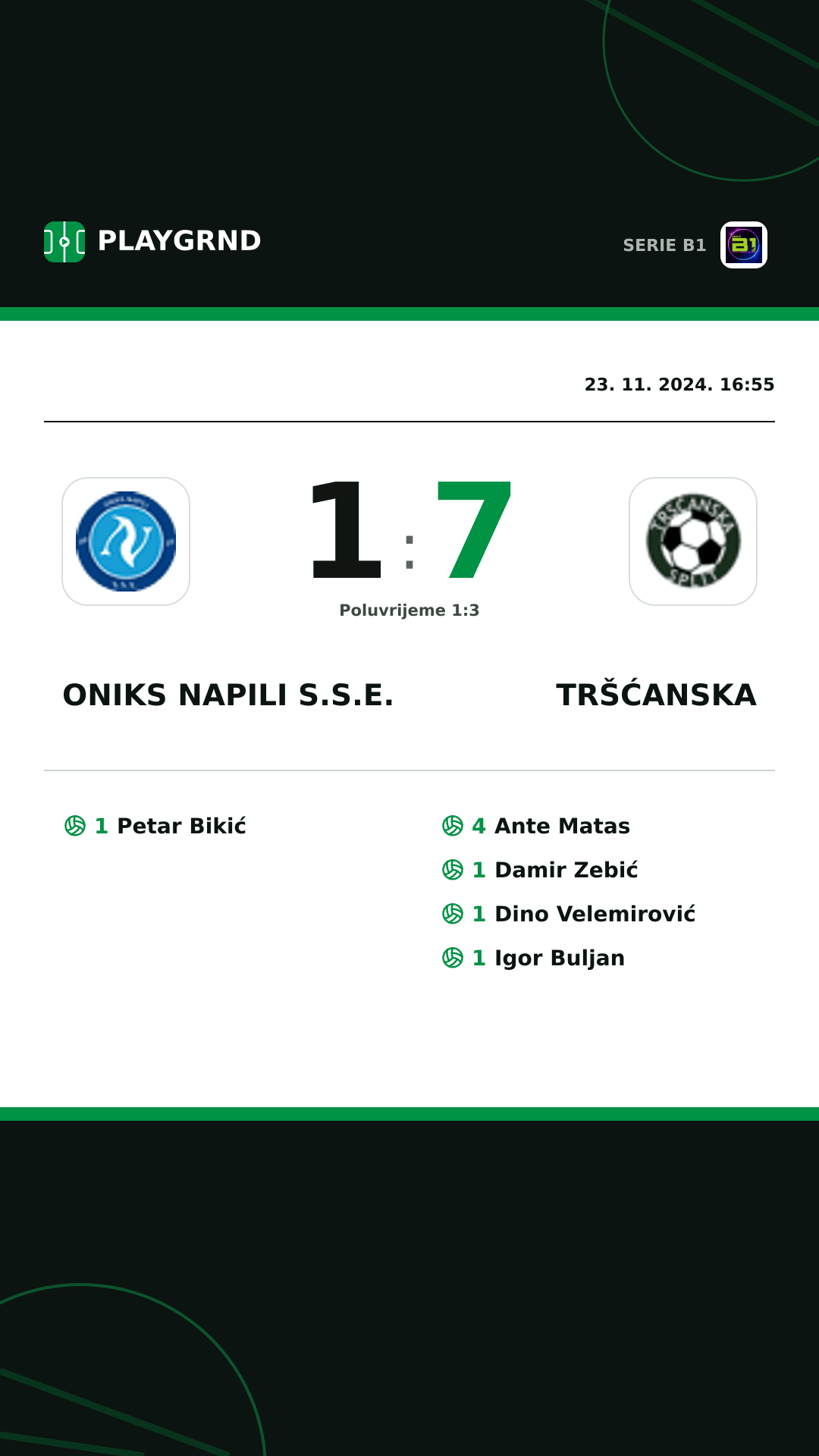 Instagram slika: Oniks Napili S.S.E. 1:7 Tršćanska