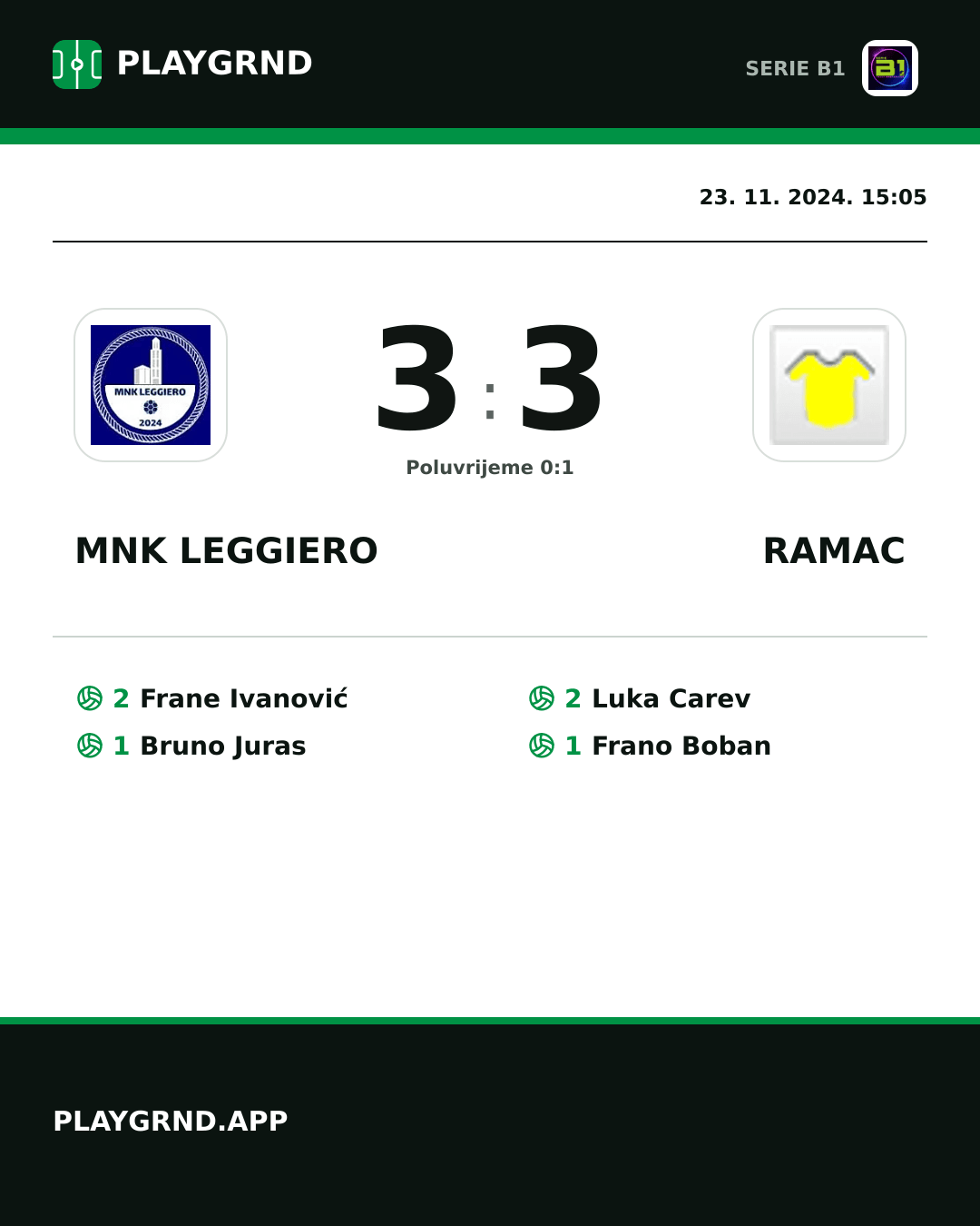 Instagram slika: MNK Leggiero 3:3 Ramac