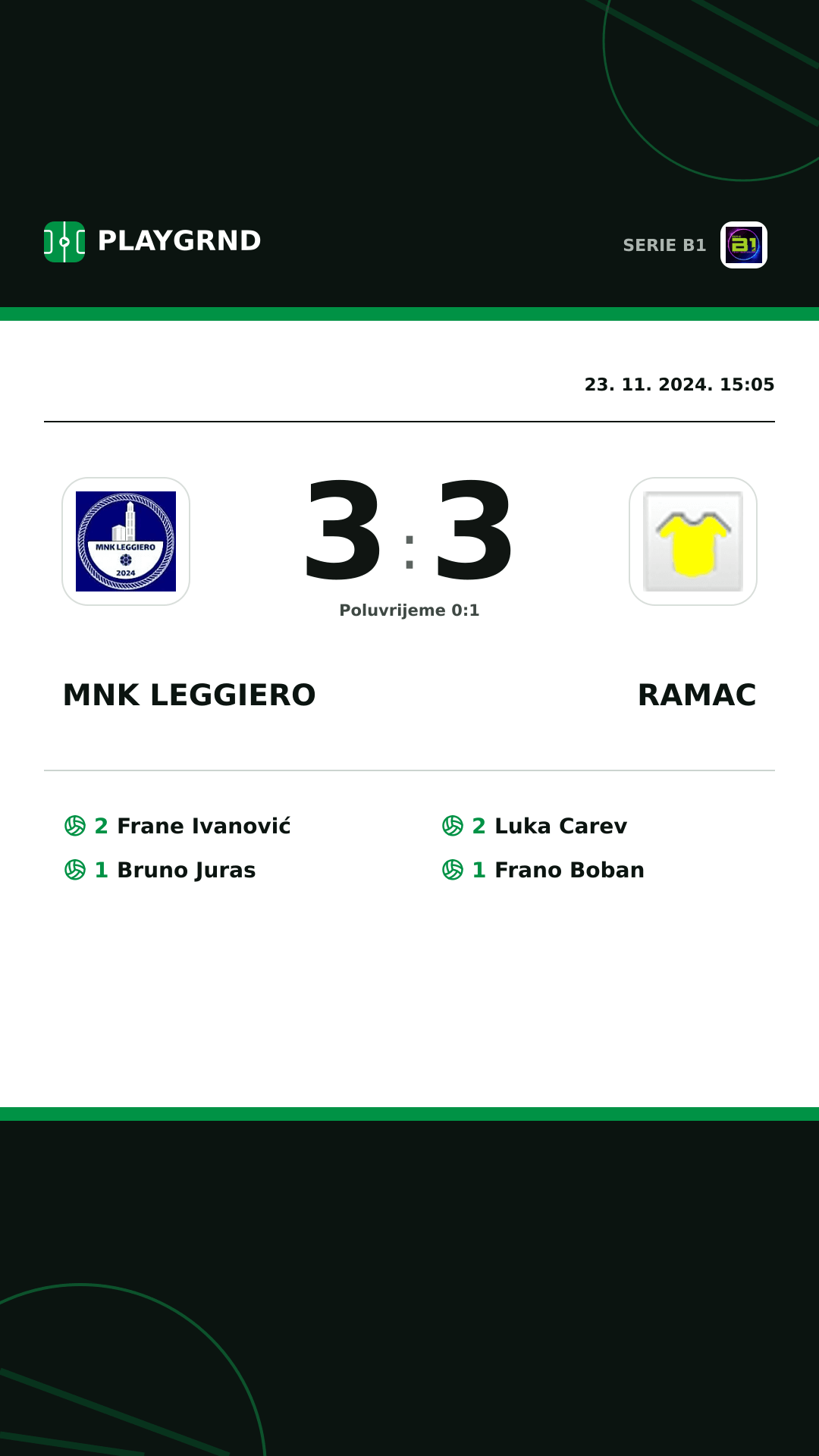 Instagram slika: MNK Leggiero 3:3 Ramac