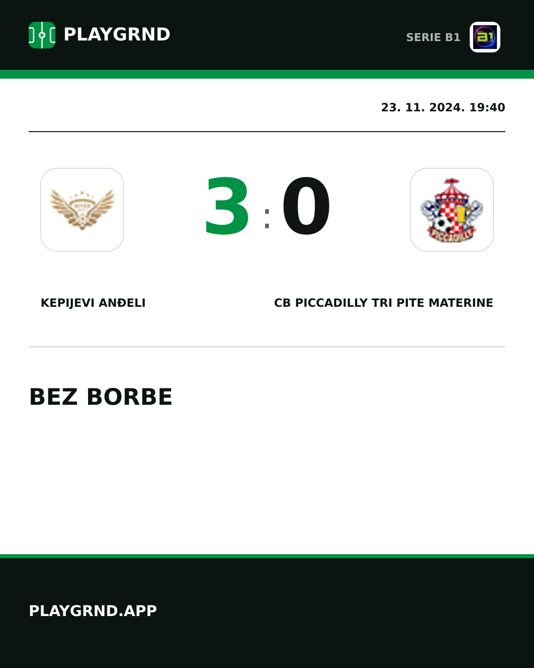 Instagram slika: Kepijevi Anđeli 3:0 CB Piccadilly Tri Pite Materine