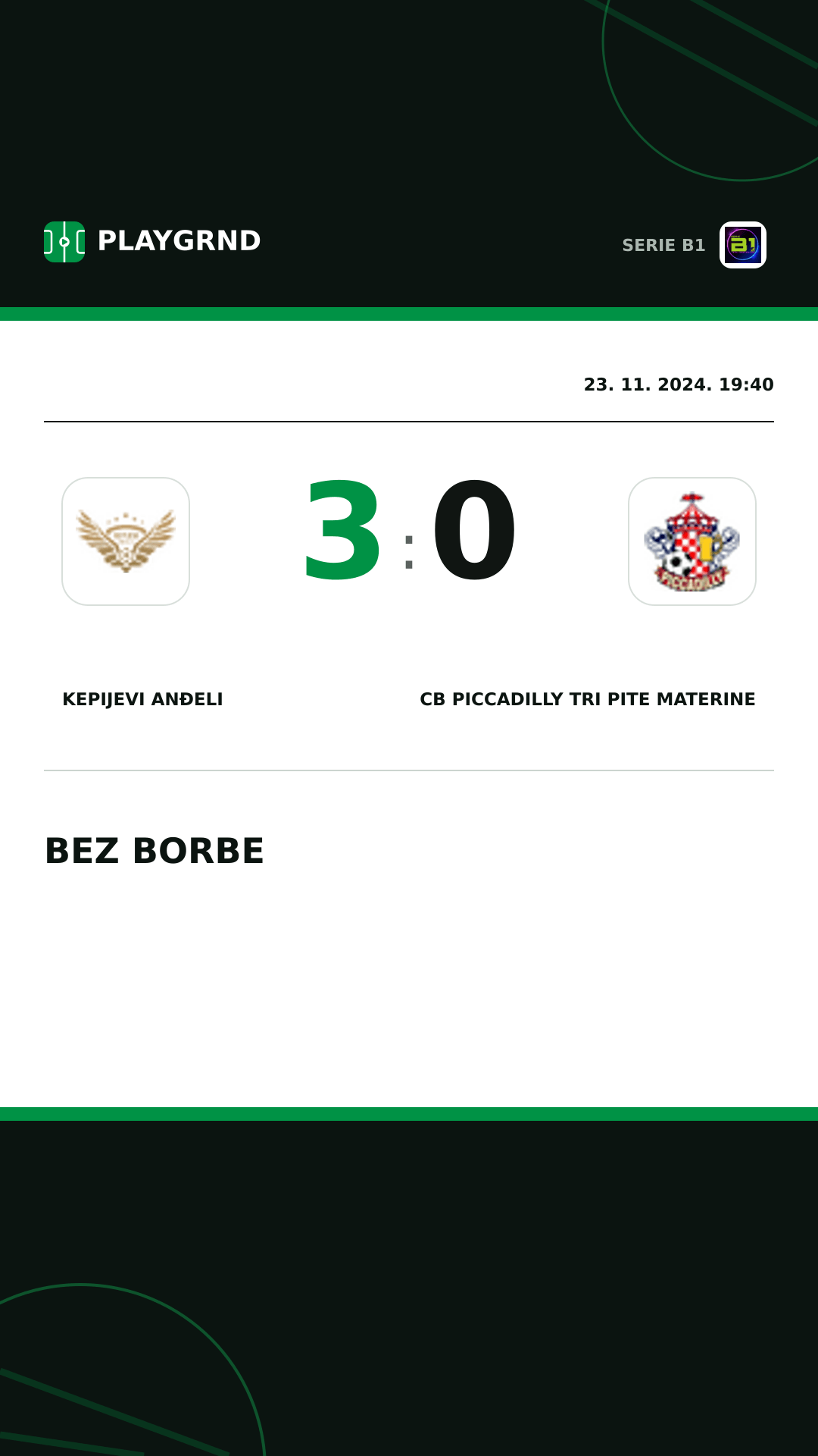 Instagram slika: Kepijevi Anđeli 3:0 CB Piccadilly Tri Pite Materine