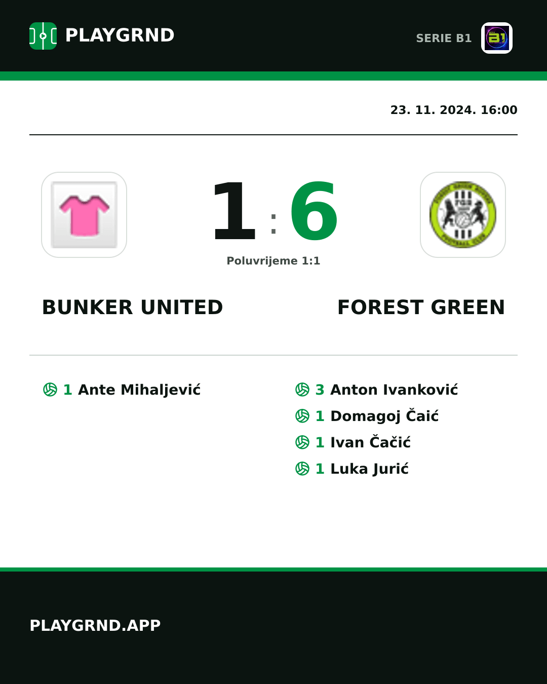 Instagram slika: Bunker United 1:6 Forest Green