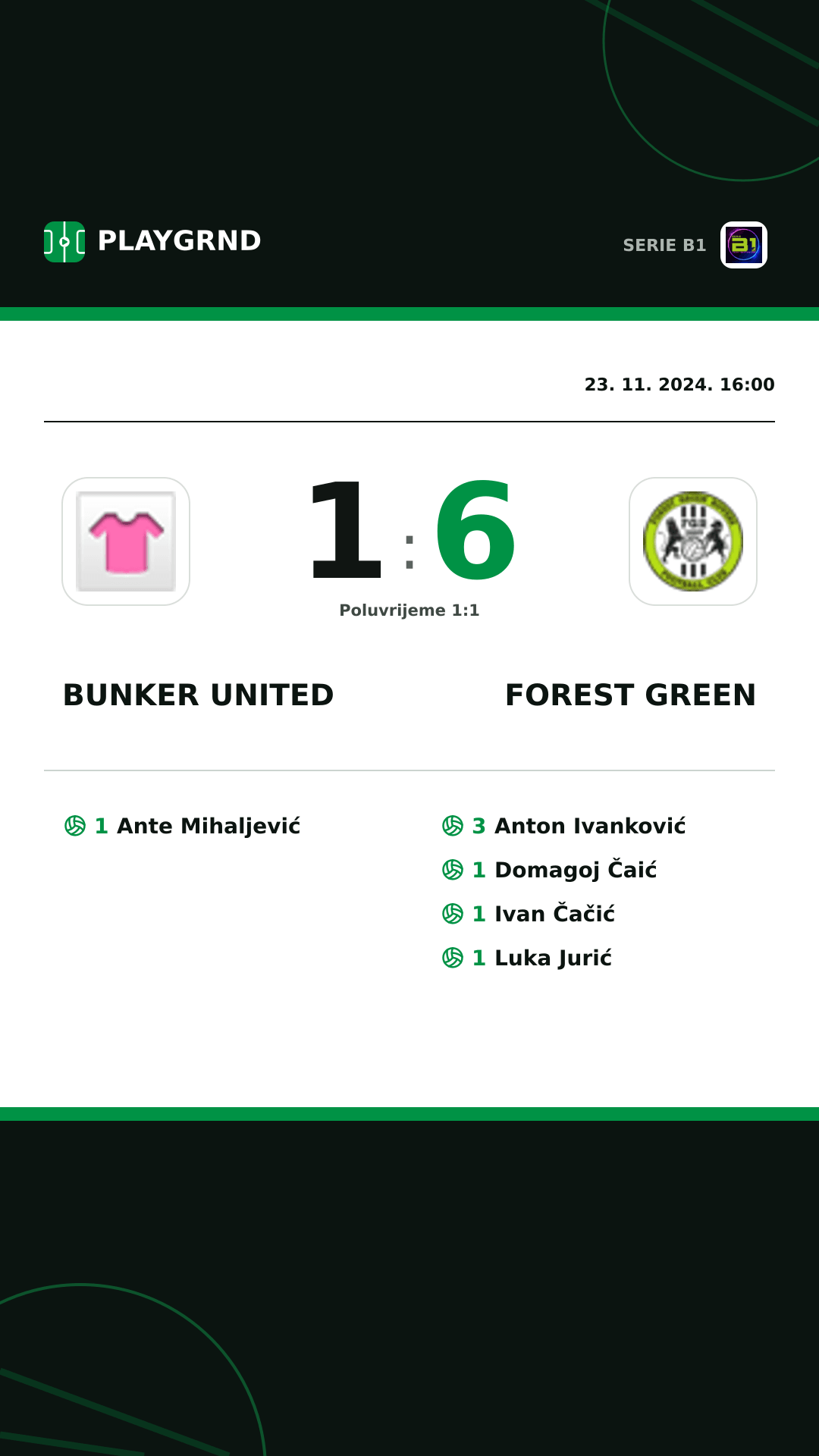 Instagram slika: Bunker United 1:6 Forest Green