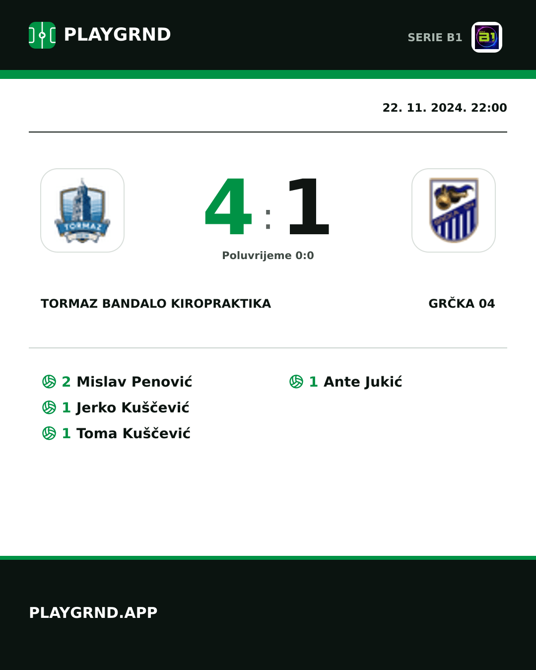 Instagram slika: Tormaz Bandalo Kiropraktika 4:1 Grčka 04