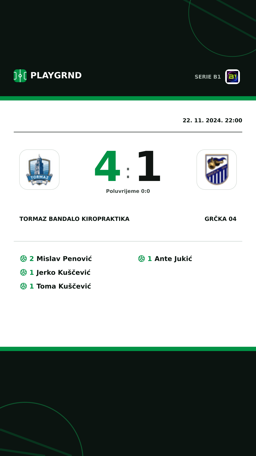 Instagram slika: Tormaz Bandalo Kiropraktika 4:1 Grčka 04