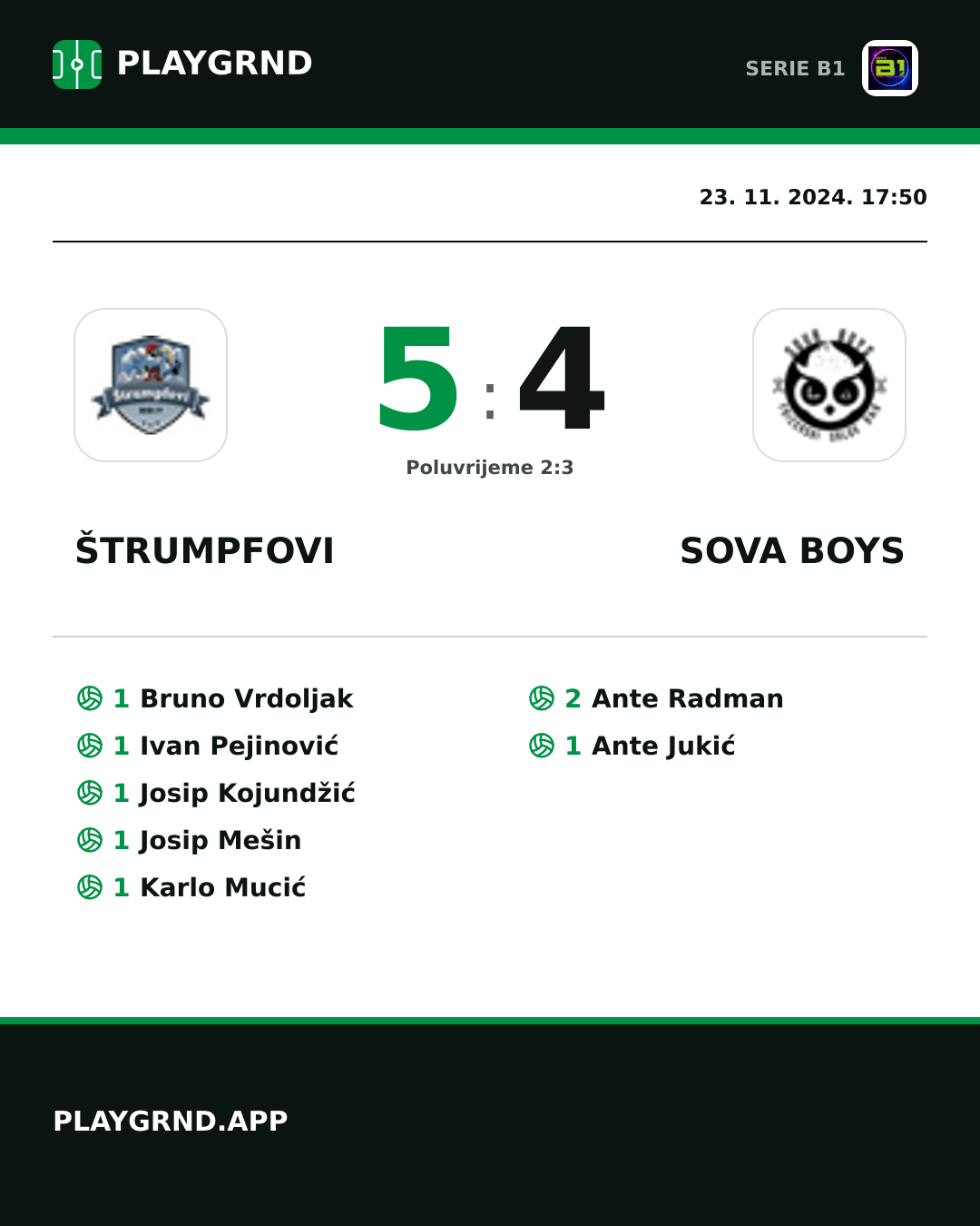 Instagram slika: Štrumpfovi 5:4 Sova Boys